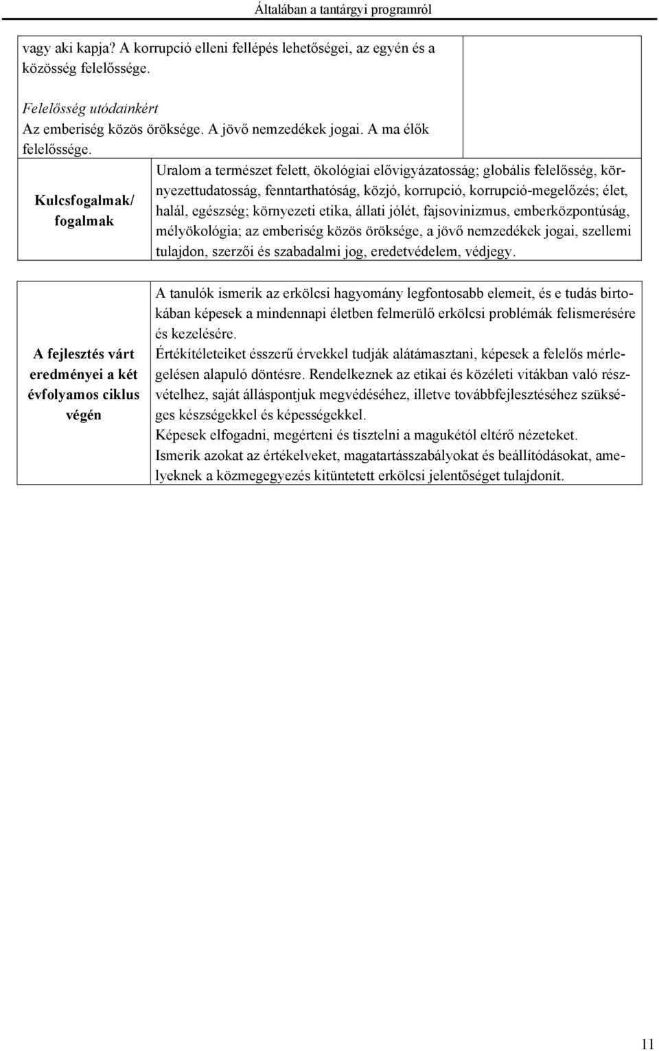 Kulcsfogalmak/ fogalmak Uralom a természet felett, ökológiai elővigyázatosság; globális felelősség, környezettudatosság, fenntarthatóság, közjó, korrupció, korrupció-megelőzés; élet, halál, egészség;