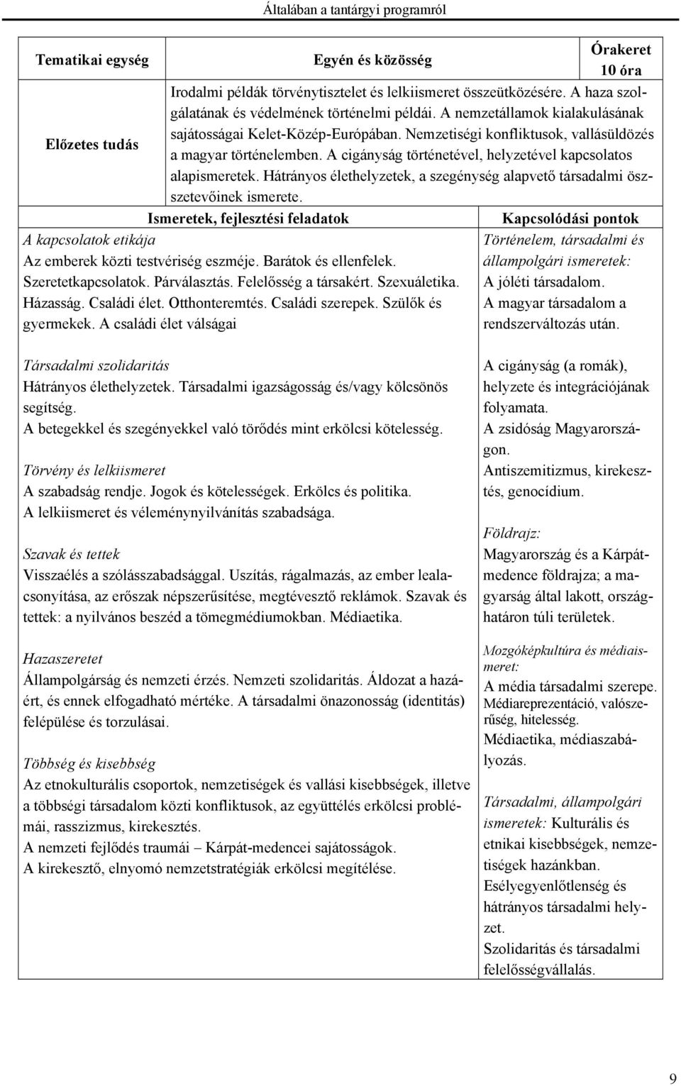 A cigányság történetével, helyzetével kapcsolatos alapismeretek. Hátrányos élethelyzetek, a szegénység alapvető társadalmi öszszetevőinek ismerete.