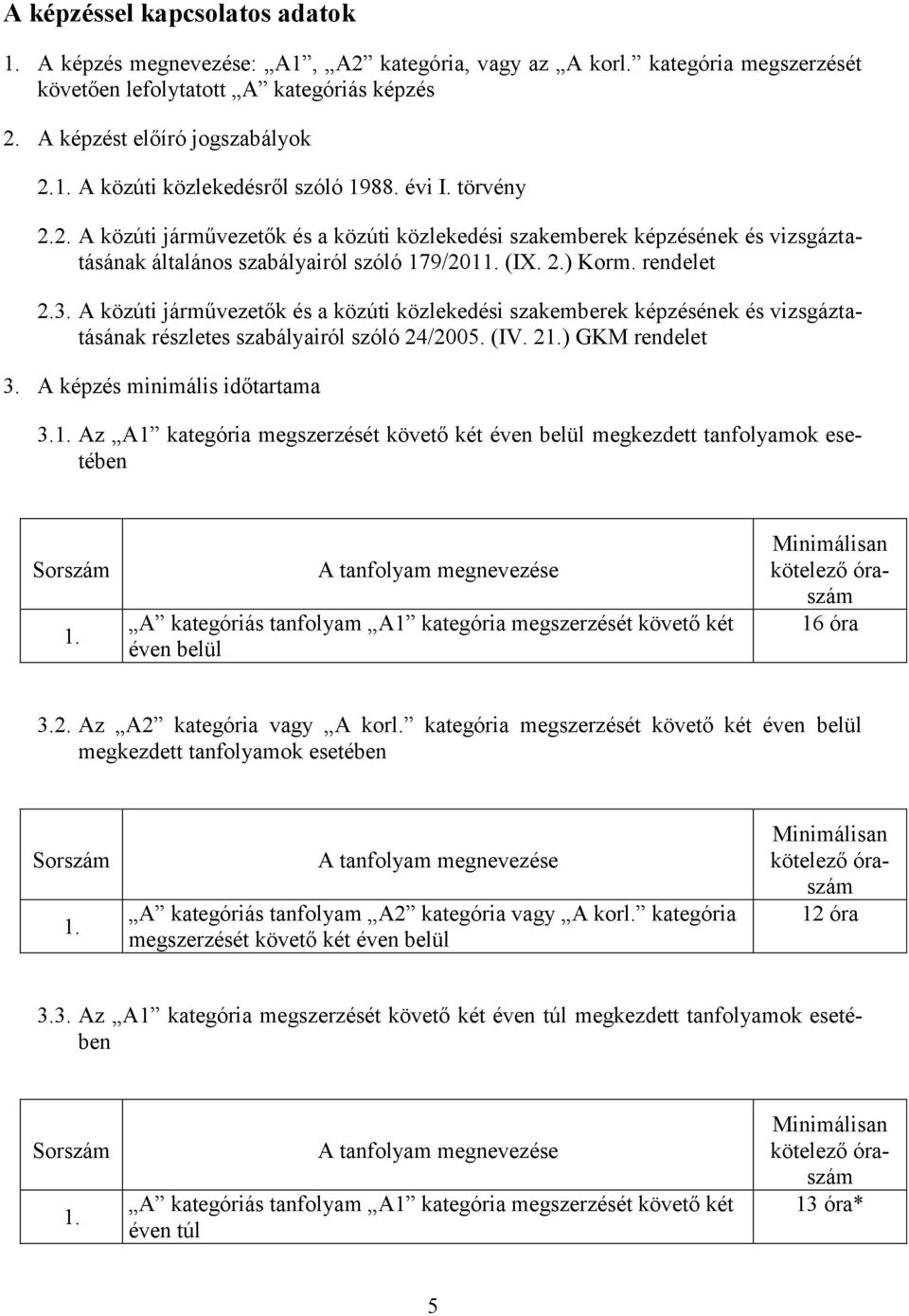 A közúti járművezetők és a közúti közlekedési szakemberek képzésének és vizsgáztatásának részletes szabályairól szóló 24/2005. (IV. 21.