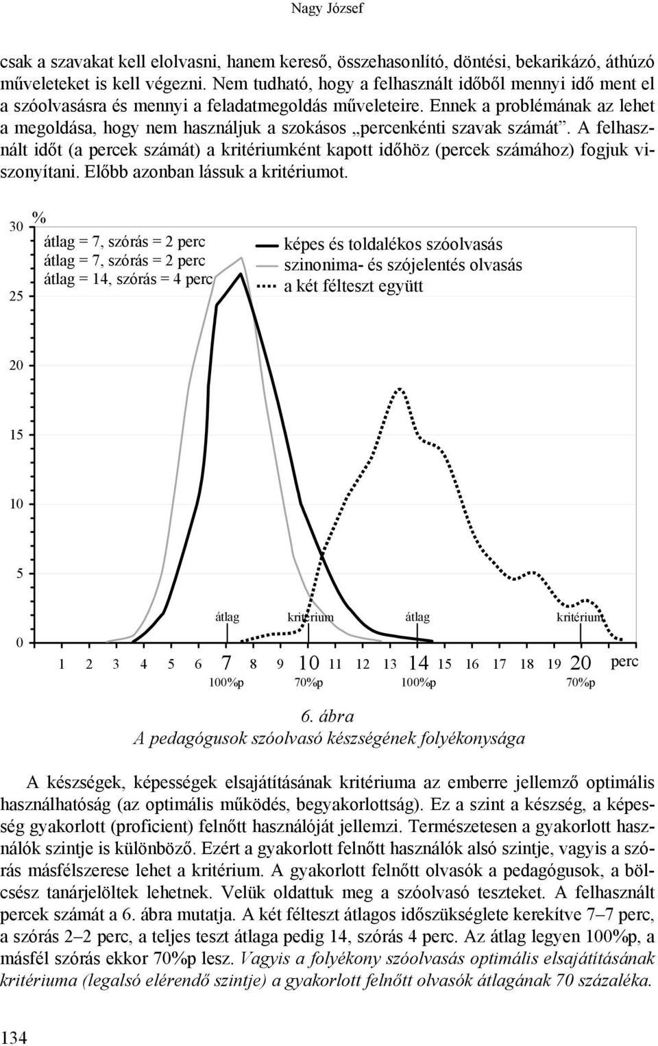 Ennek a problémának az lehet a megoldása, hogy nem használjuk a szokásos percenkénti szavak számát.