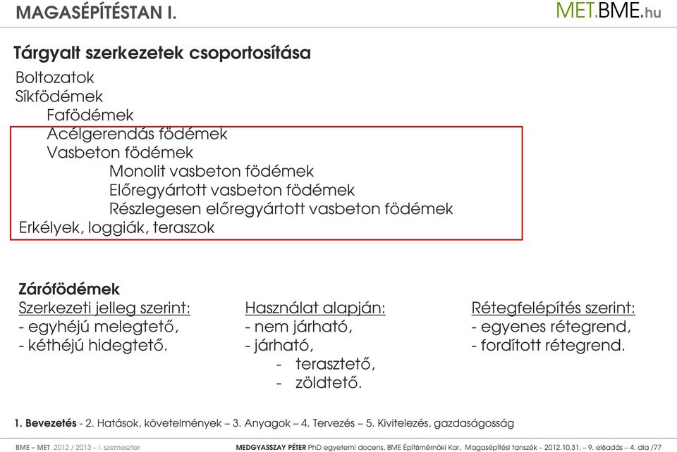 kéthéjú hidegtető. Használat alapján: - nem járható, - járható, - terasztető, - zöldtető.