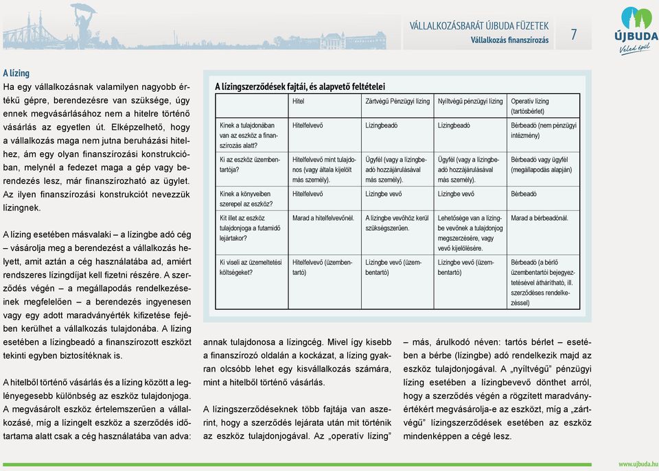 Az ilyen finanszírozási konstrukciót nevezzük lízingnek.