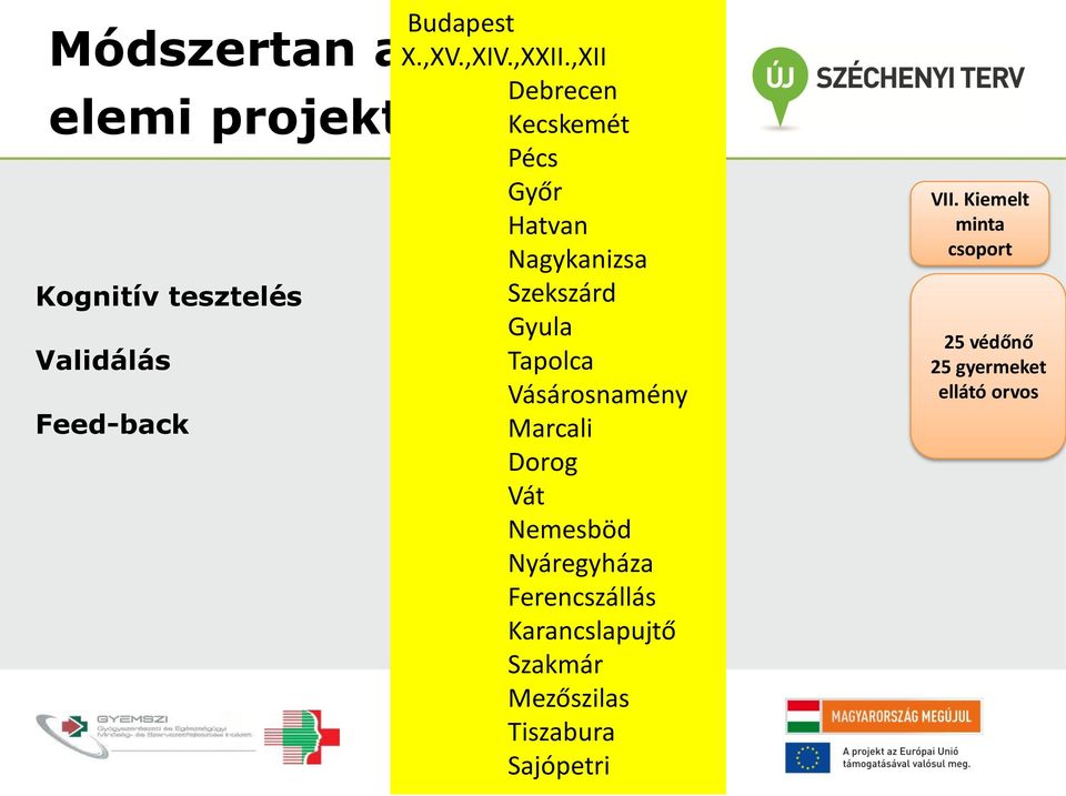 Pécs Győr Hatvan Nagykanizsa Szekszárd Gyula Tapolca Vásárosnamény Marcali Dorog Vát