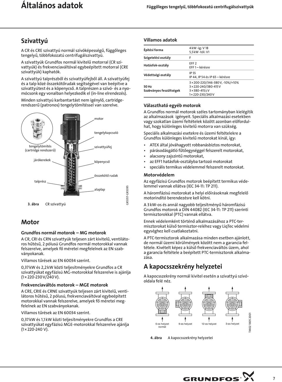 A szivattyúfej és a talp közé összekötőrudak segítségével van beépítve a szivattyútest és a köpenycső. A talprészen a szívó- és a nyomócsonk egy vonalban helyezkedik el (in-line elrendezés).