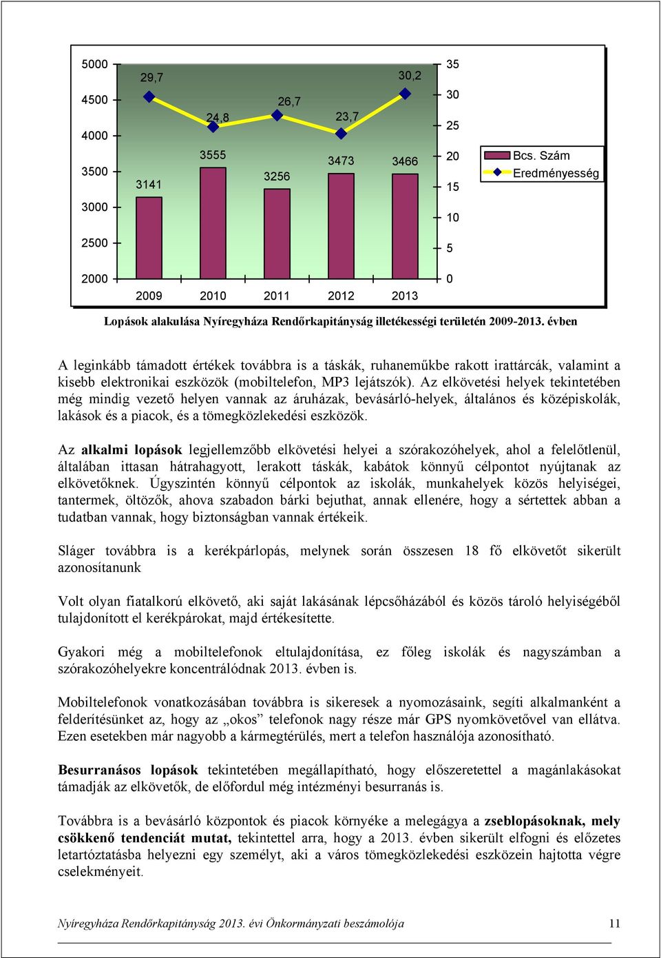 évben A leginkább támadott értékek továbbra is a táskák, ruhaneműkbe rakott irattárcák, valamint a kisebb elektronikai eszközök (mobiltelefon, MP3 lejátszók).