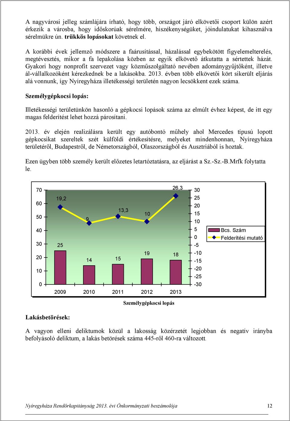 A korábbi évek jellemző módszere a faárusítással, házalással egybekötött figyelemelterelés, megtévesztés, mikor a fa lepakolása közben az egyik elkövető átkutatta a sértettek házát.