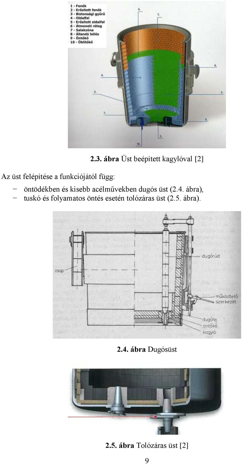 acélművekben dugós üst (2.4.