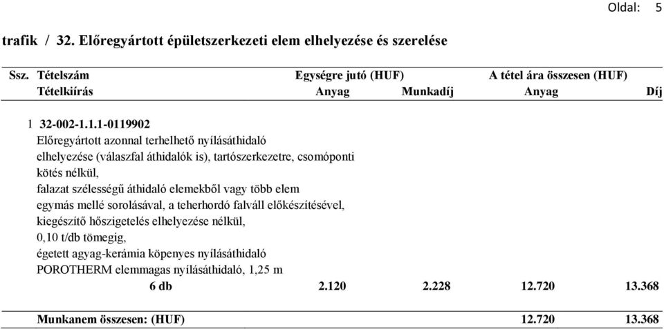 1.1-0119902 Előregyártott azonnal terhelhető nyílásáthidaló elhelyezése (válaszfal áthidalók is), tartószerkezetre, csomóponti kötés nélkül,