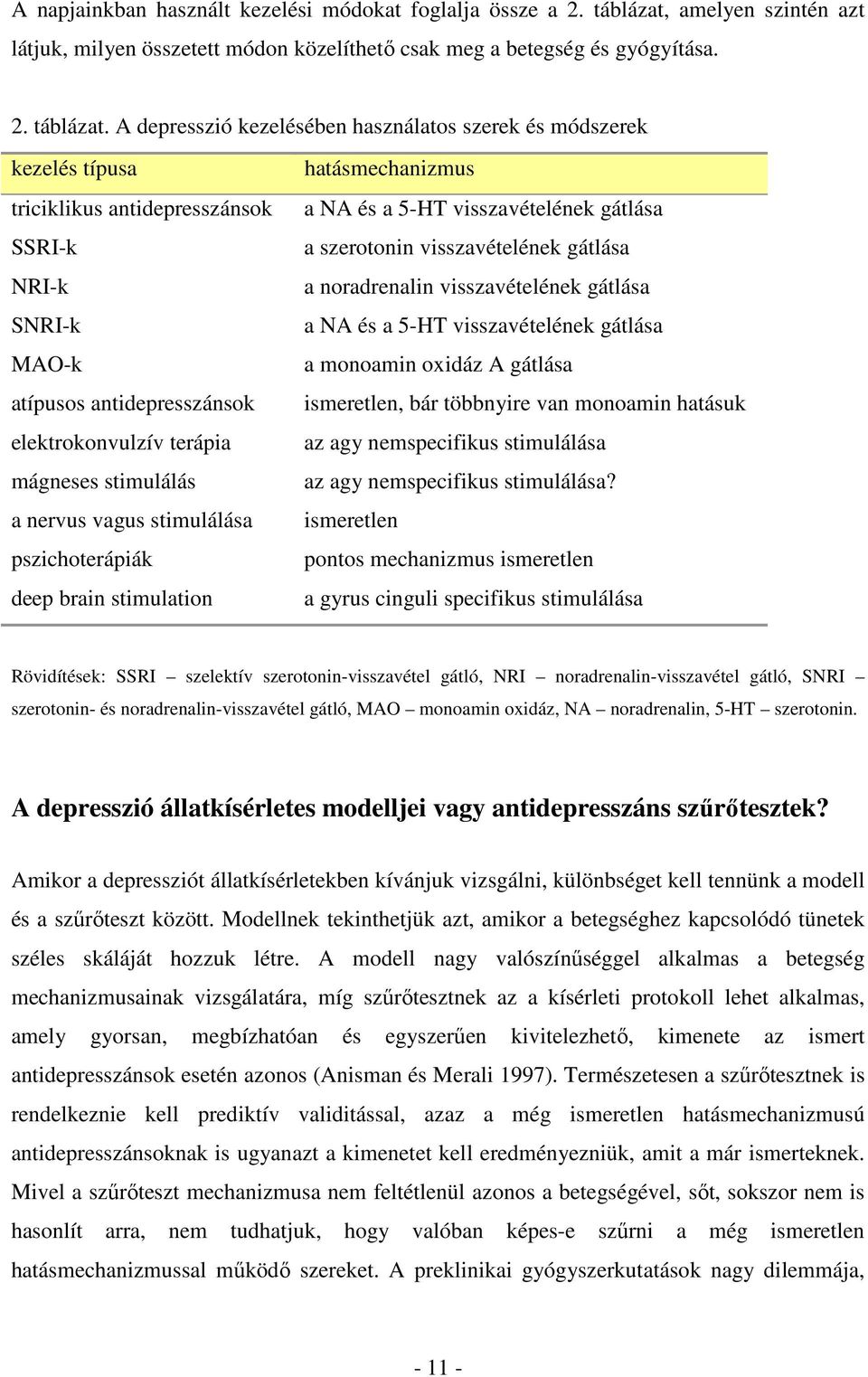 A depresszió kezelésében használatos szerek és módszerek kezelés típusa triciklikus antidepresszánsok SSRI-k NRI-k SNRI-k MAO-k atípusos antidepresszánsok elektrokonvulzív terápia mágneses stimulálás