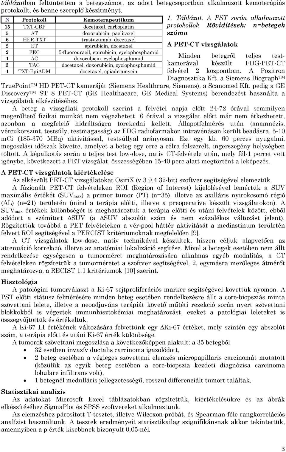 cyclophosphamid 1 AC doxorubicin, cyclophosphamid 3 TAC docetaxel, doxorubicin, cyclophosphamid 1 TXT-EpiADM docetaxel, epiadriamycin 1. Táblázat.