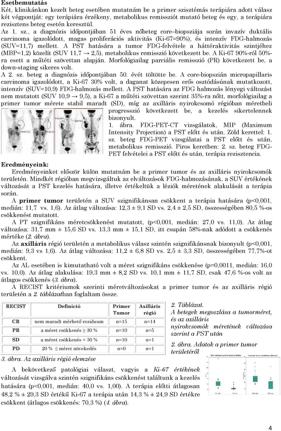 , a diagnózis időpontjában 51 éves nőbeteg core biopsziája során invazív duktális carcinoma igazolódott, magas proliferációs aktivitás (Ki-67=90%), és intenzív FDG-halmozás (SUV=11,7) mellett.