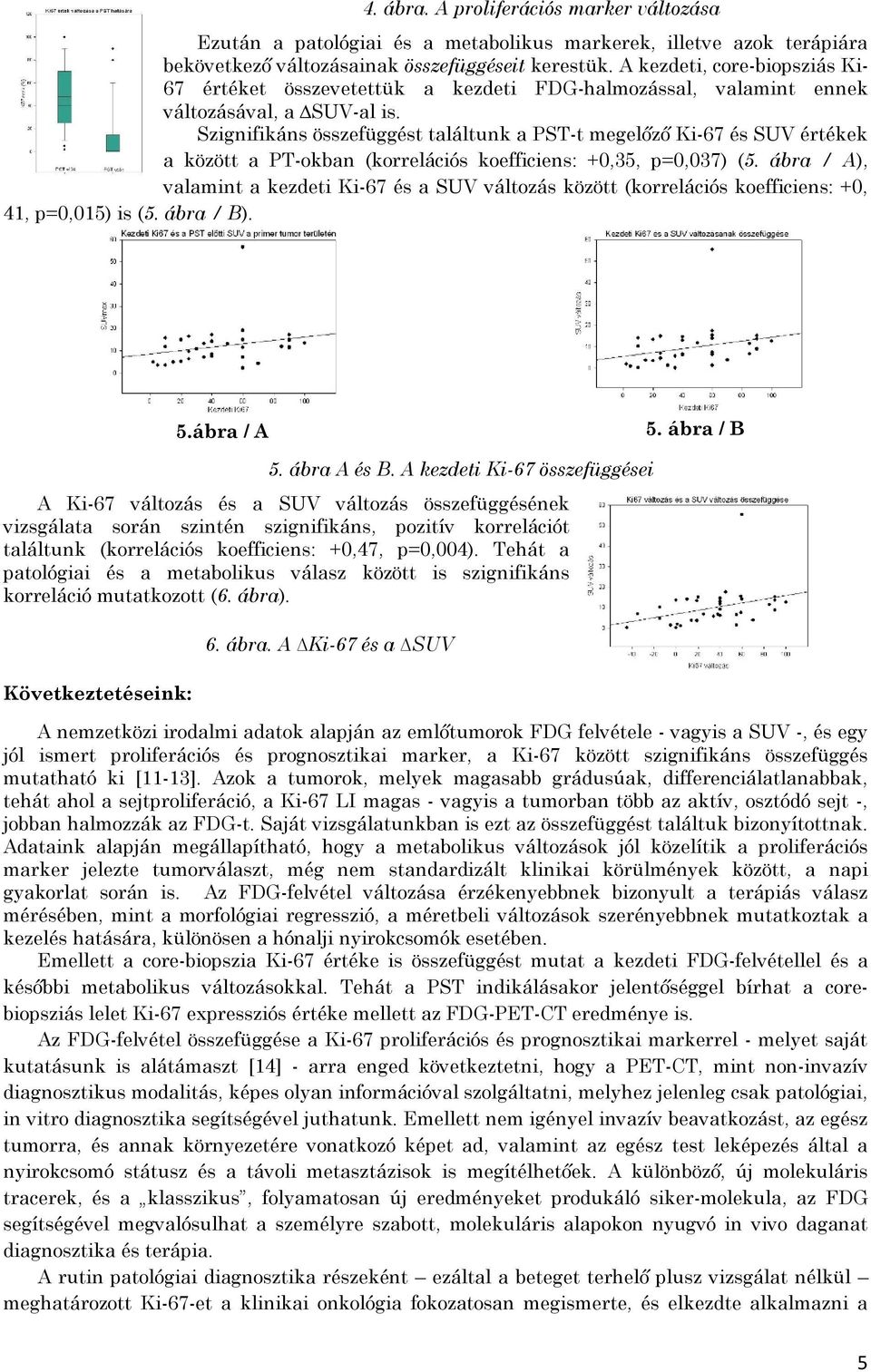 Szignifikáns összefüggést találtunk a PST-t megelőző Ki-67 és SUV értékek a között a PT-okban (korrelációs koefficiens: +0,35, p=0,037) (5.