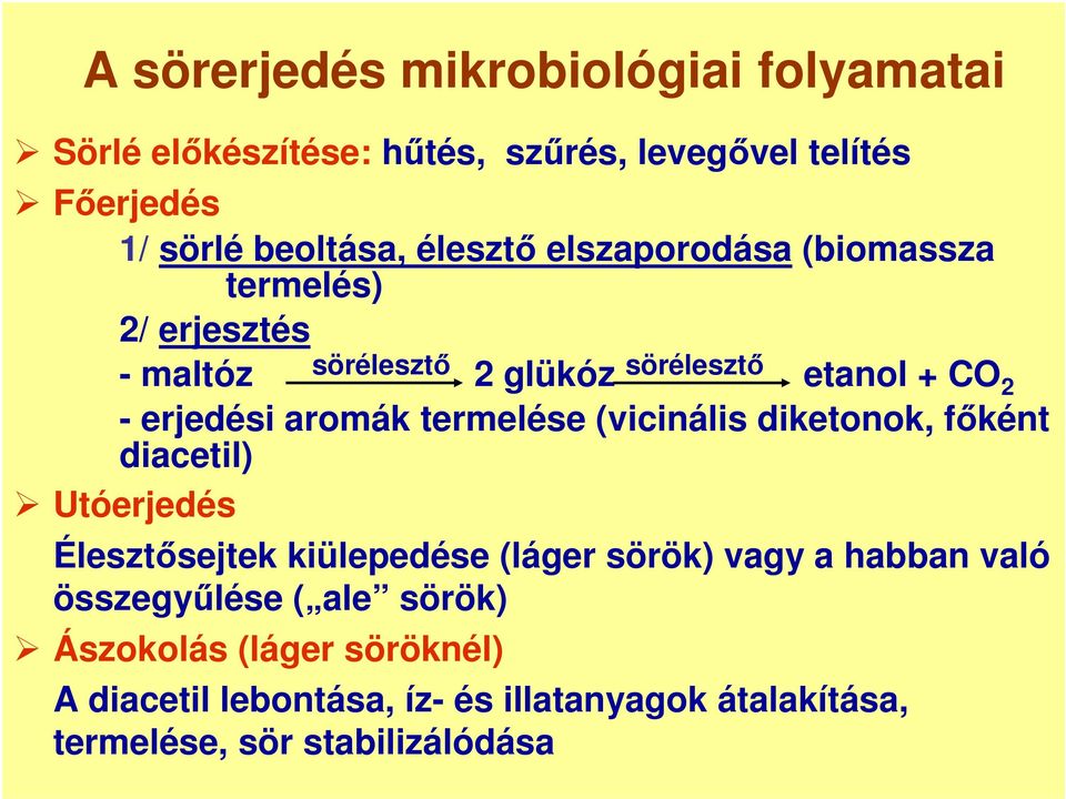 aromák termelése (vicinális diketonok, fıként diacetil) Utóerjedés Élesztısejtek kiülepedése (láger sörök) vagy a habban való