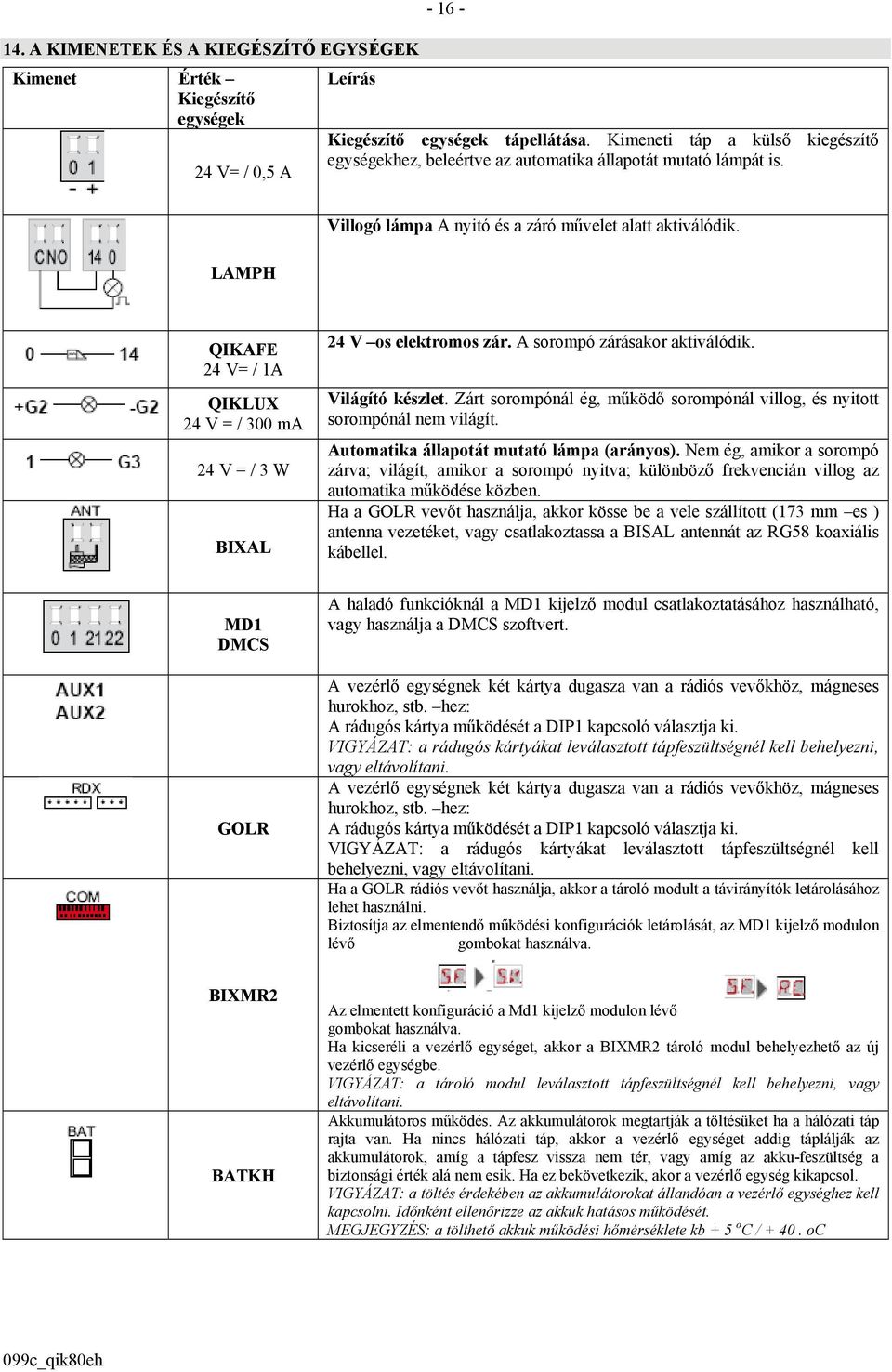 QIKAFE 24 V= / 1A QIKLUX 24 V = / 300 ma 24 V = / 3 W BIXAL 24 V os elektromos zár. A sorompó zárásakor aktiválódik. Világító készlet.