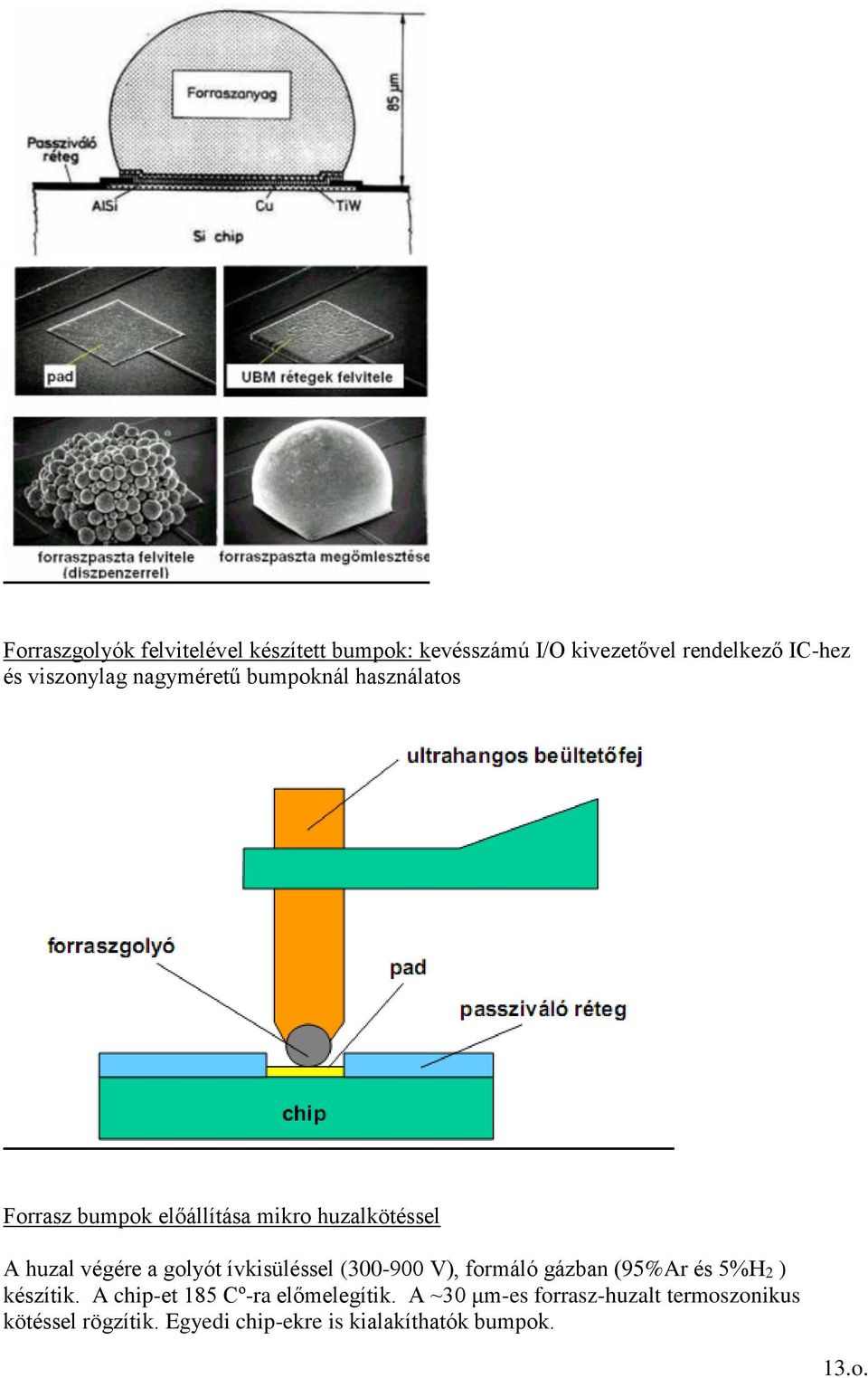 ívkisüléssel (300-900 V), formáló gázban (95%Ar és 5%H2 ) készítik. A chip-et 185 Cº-ra előmelegítik.