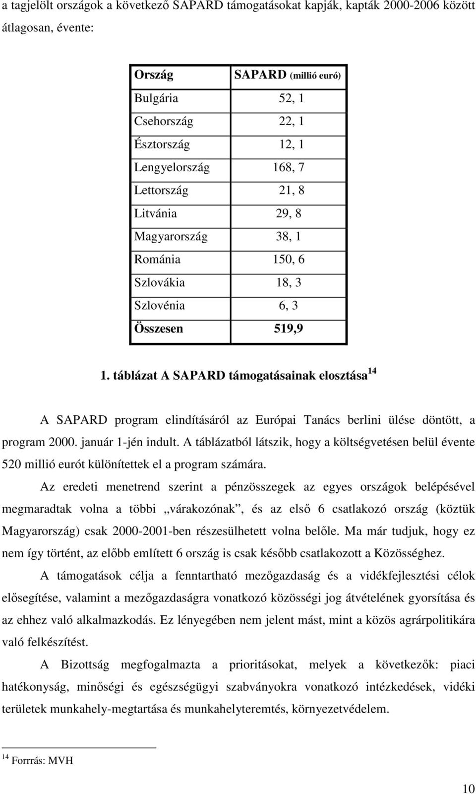 táblázat A SAPARD támogatásainak elosztása 14 A SAPARD program elindításáról az Európai Tanács berlini ülése döntött, a program 2000. január 1-jén indult.