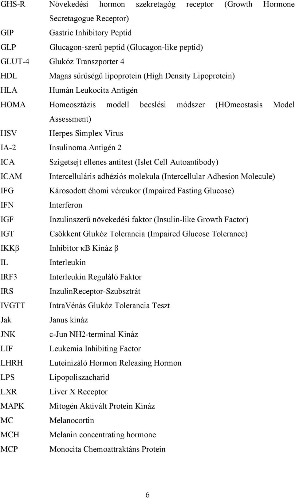 Antigén 2 ICA Szigetsejt ellenes antitest (Islet Cell Autoantibody) ICAM Intercelluláris adhéziós molekula (Intercellular Adhesion Molecule) IFG Károsodott éhomi vércukor (Impaired Fasting Glucose)