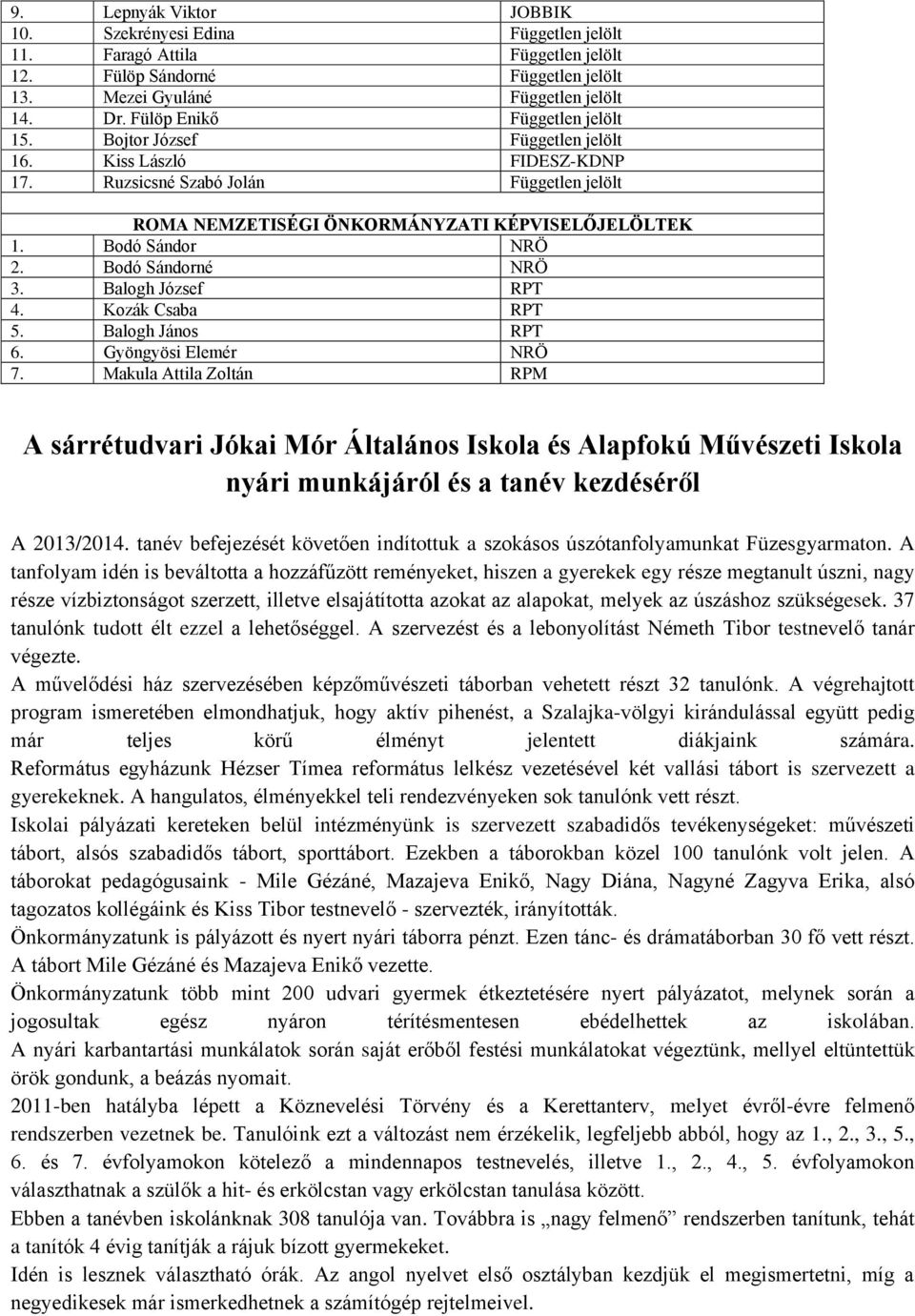 Bodó Sándor NRÖ 2. Bodó Sándorné NRÖ 3. Balogh József RPT 4. Kozák Csaba RPT 5. Balogh János RPT 6. Gyöngyösi Elemér NRÖ 7.