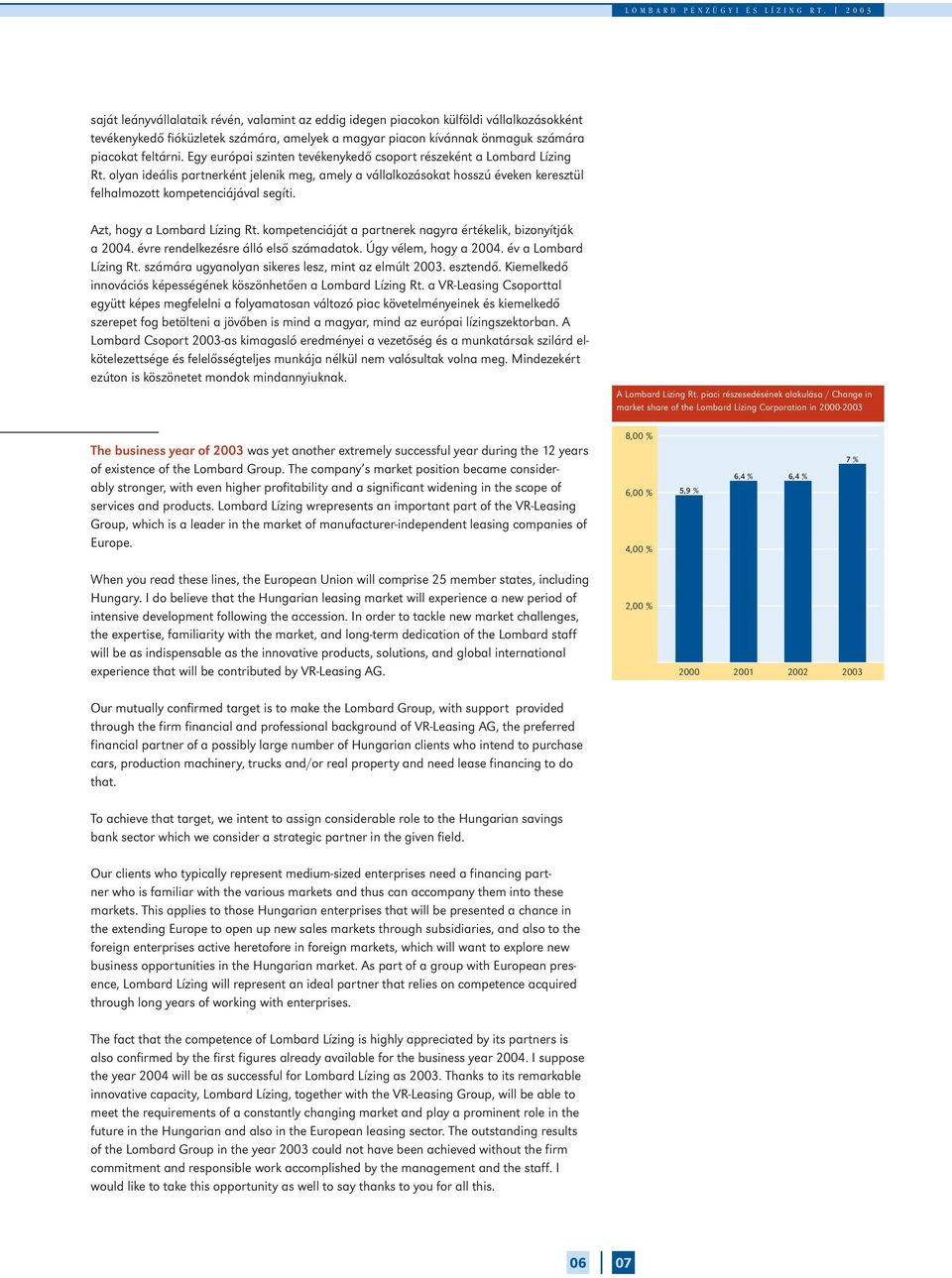 Egy európai szinten tevékenykedő csoport részeként a Lombard Lízing Rt. olyan ideális partnerként jelenik meg, amely a vállalkozásokat hosszú éveken keresztül felhalmozott kompetenciájával segíti.