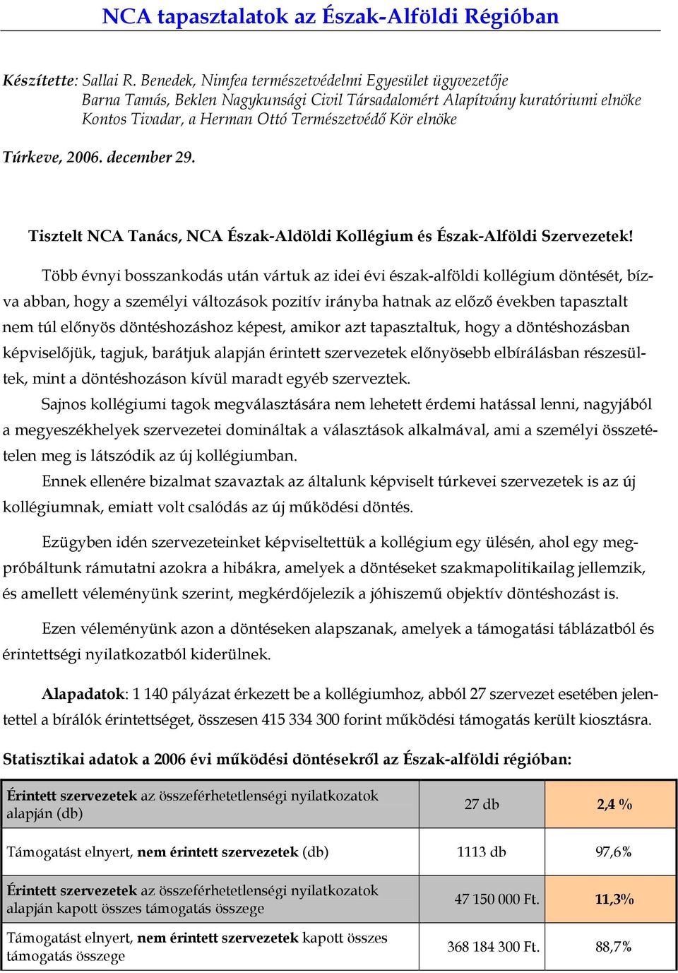 Túrkeve, 2006. december 29. Tisztelt NCA Tanács, NCA Észak-Aldöldi Kollégium és Észak-Alföldi Szervezetek!