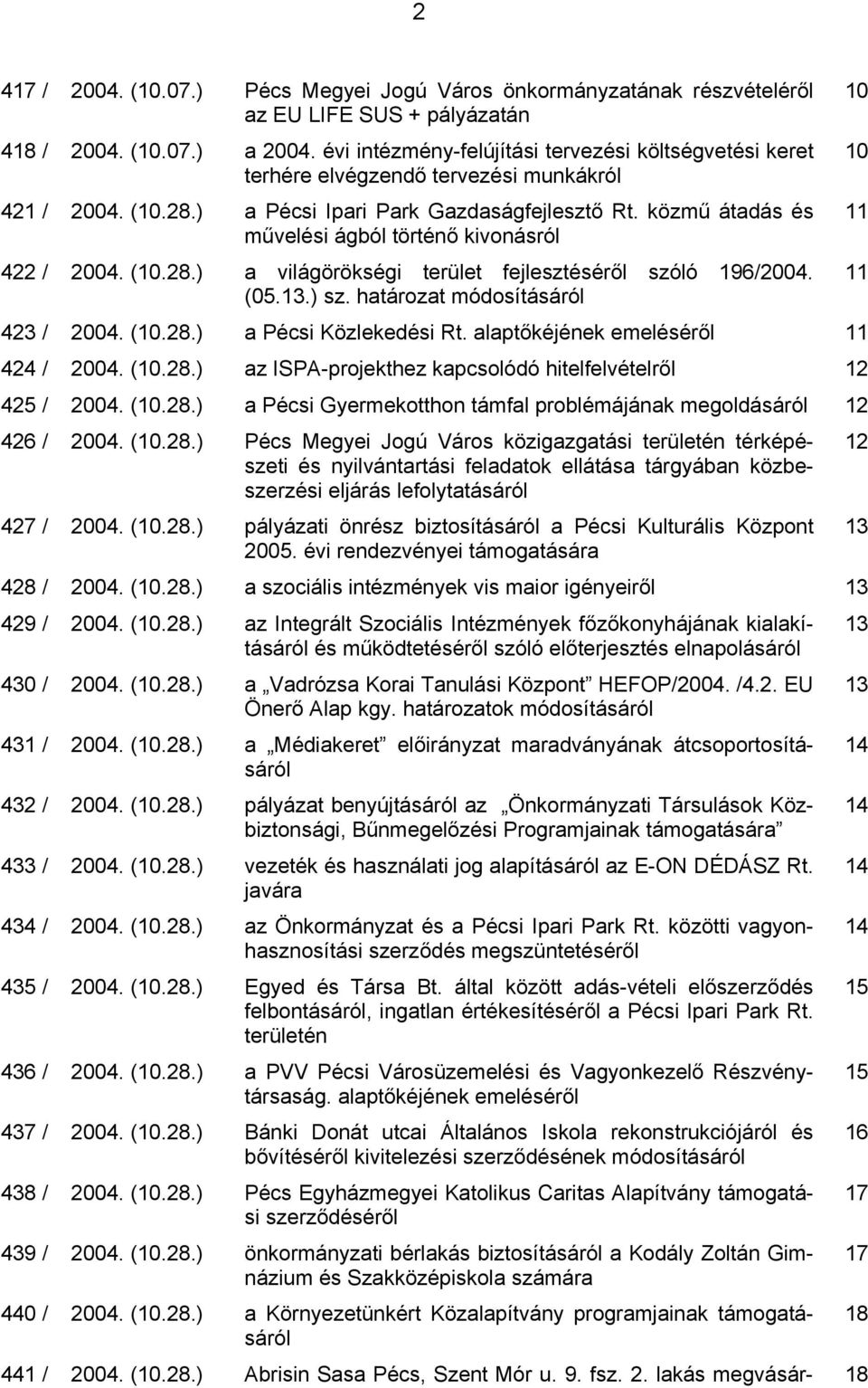 közmű átadás és művelési ágból történő kivonásról 422 / 2004. (10.28.) a világörökségi terület fejlesztéséről szóló 196/2004. (05.13.) sz. határozat módosításáról 423 / 2004. (10.28.) a Pécsi Közlekedési Rt.