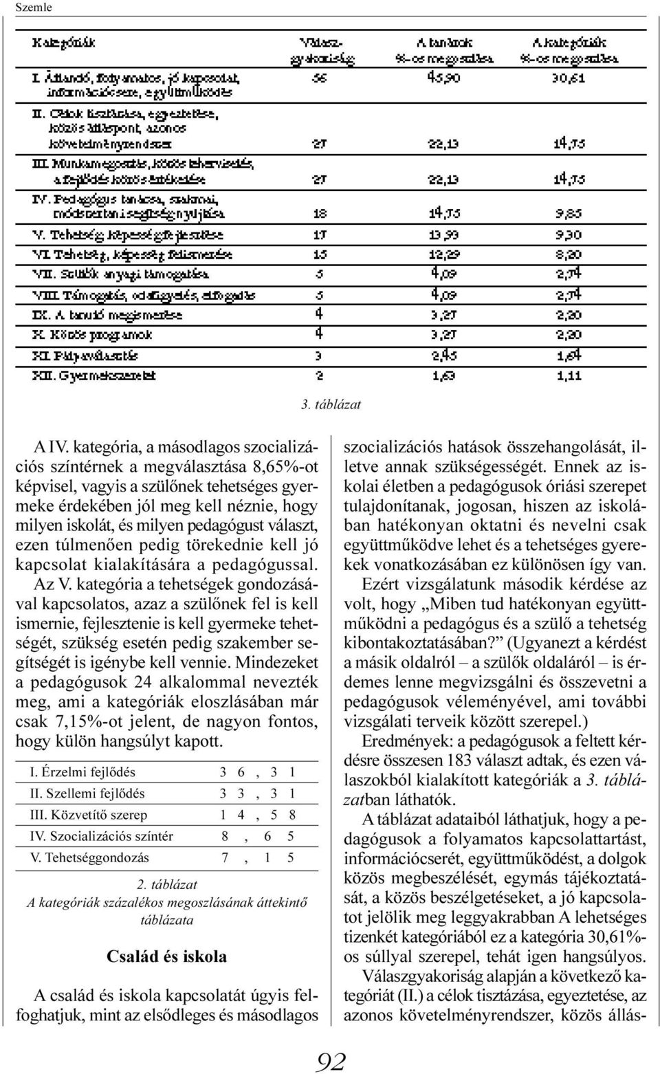 választ, ezen túlmenõen pedig törekednie kell jó kapcsolat kialakítására a pedagógussal. Az V.