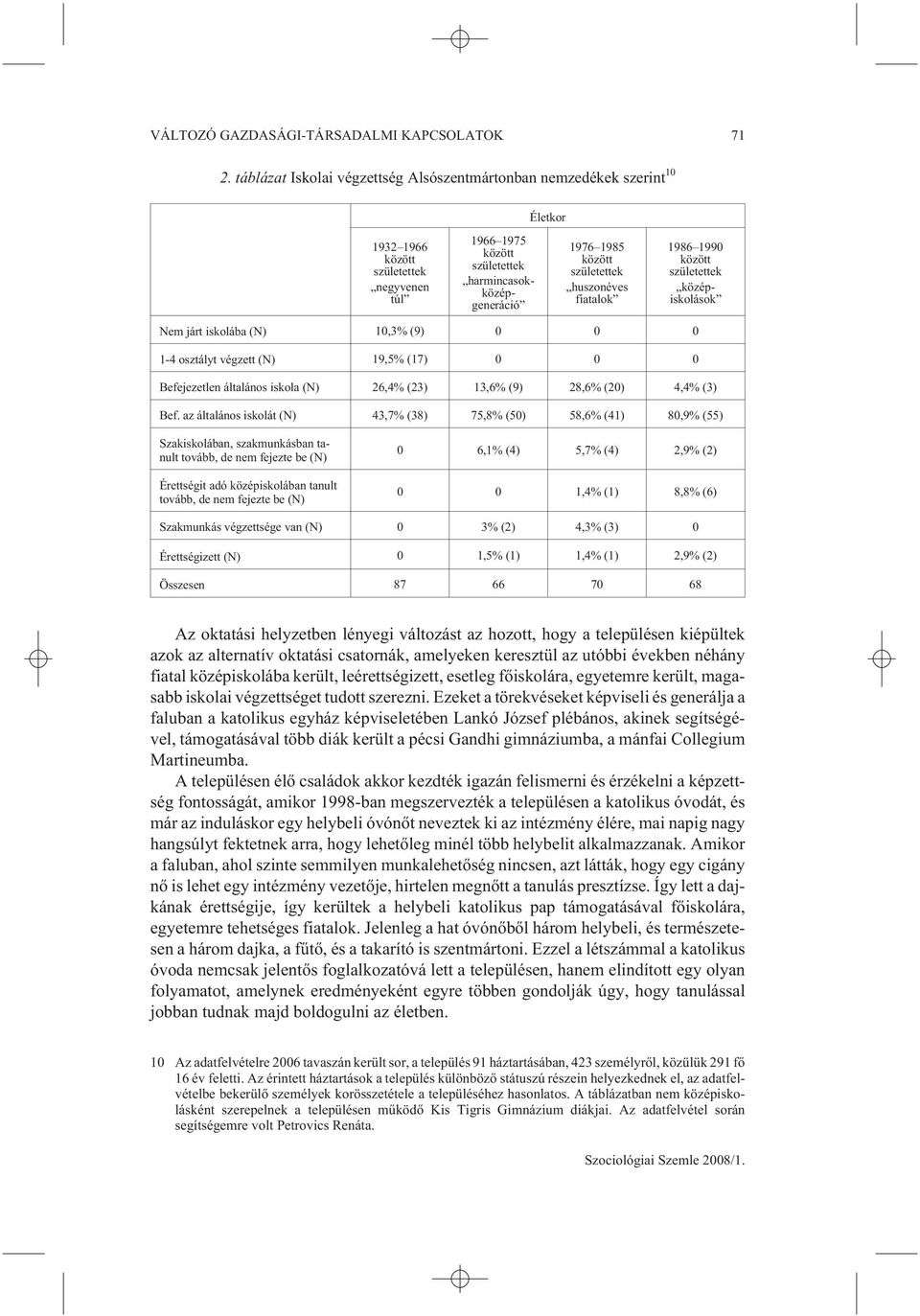 születettek huszonéves fiatalok 1986 1990 között születettek középiskolások Nem járt iskolába (N) 10,3% (9) 0 0 0 1-4 osztályt végzett (N) 19,5% (17) 0 0 0 Befejezetlen általános iskola (N) 26,4%