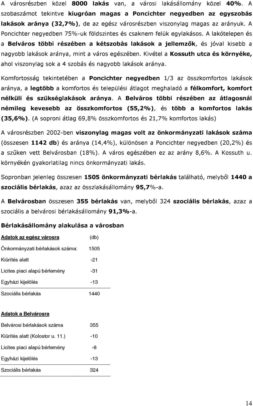 A Poncichter negyedben 75%-uk földszintes és csaknem felük egylakásos.