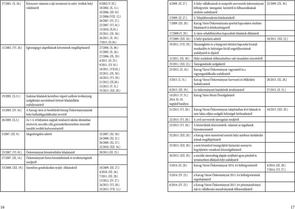 (II. 25.) 9/2011. (IV. 01.) 18/2011. (VII.01.) 23/2011. (IX. 30.) 16/2012. (VI. 29.) 21/2012. (IX.28.) 15/2013. (V. 31.) 35/2013. (XII. 20.) 19/2002. (X.11.) Szakmai feladatok keretében végzett szellemi tevékenység szolgáltatási szerződéssel történő feladatellátás szabályozásáról 15/2005.