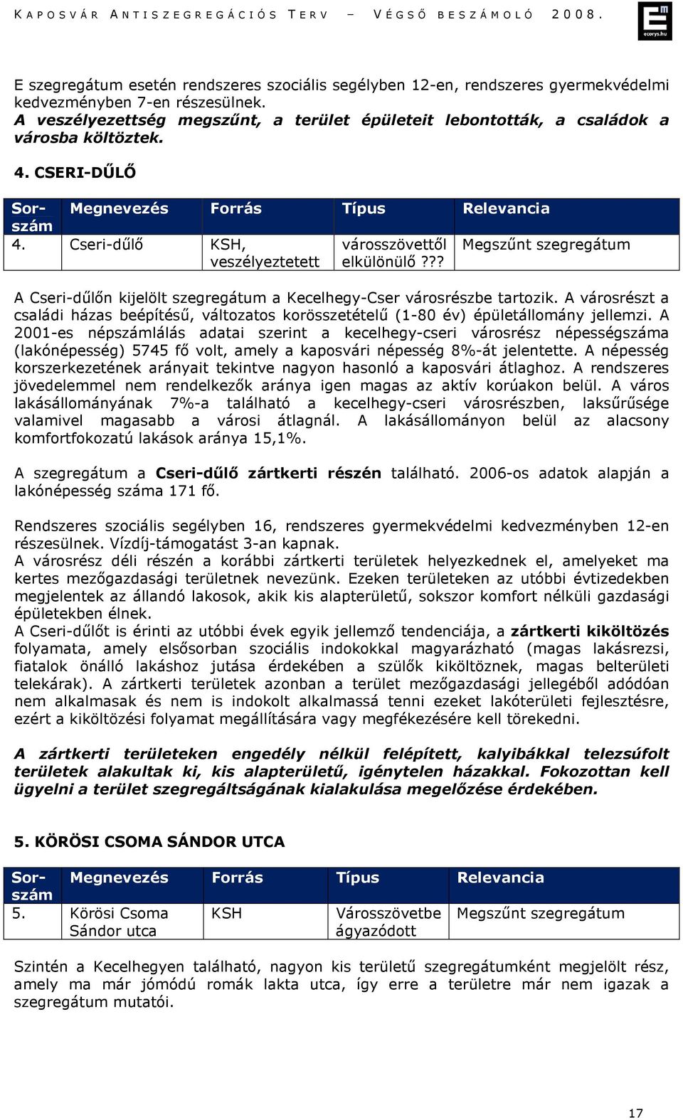 A városrészt a családi házas beépítésű, változatos korösszetételű (1-80 év) épületállomány jellemzi.