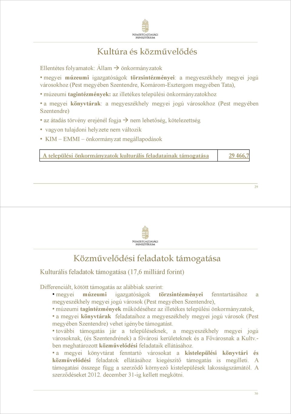 fogja nem lehetőség, kötelezettség vagyon tulajdoni helyzete nem változik KIM EMMI önkormányzat megállapodások A települési önkormányzatok kulturális feladatainak támogatása 29 466,7 29 Közművelődési