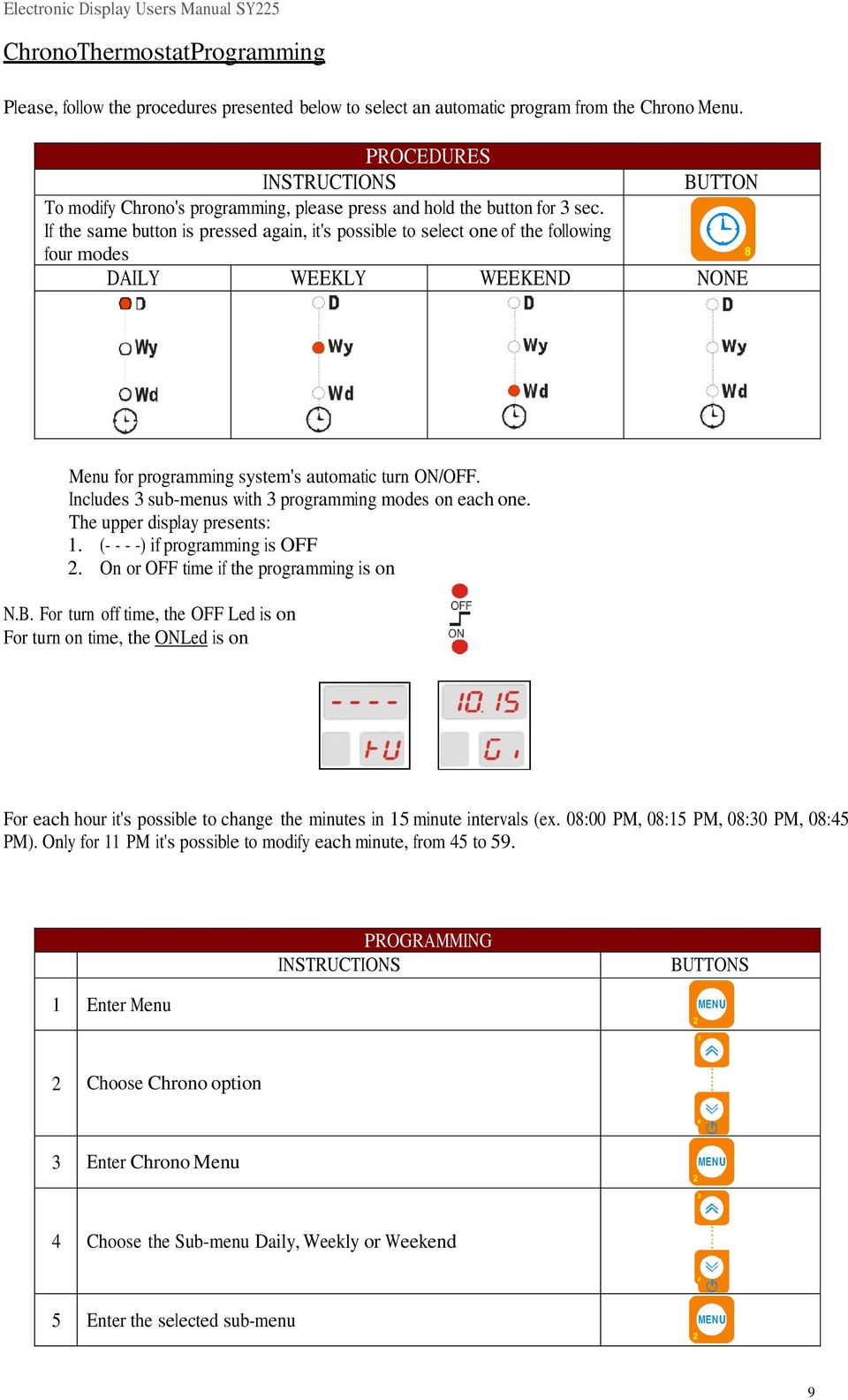 If the same button is pressed again, it's possible to select one of the following four modes DAILY WEEKLY WEEKEND NONE Menu for programming system's automatic turn ON/OFF.