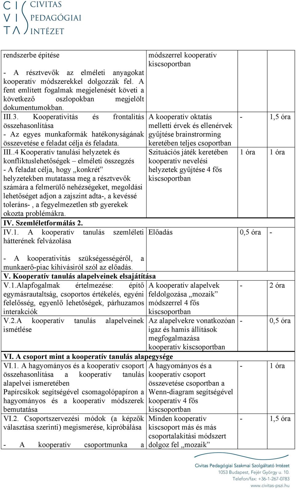 .4 Kooperatív tanulási helyzetek és konfliktuslehetőségek elméleti összegzés - A feladat célja, hogy konkrét helyzetekben mutatassa meg a résztvevők számára a felmerülő nehézségeket, megoldási