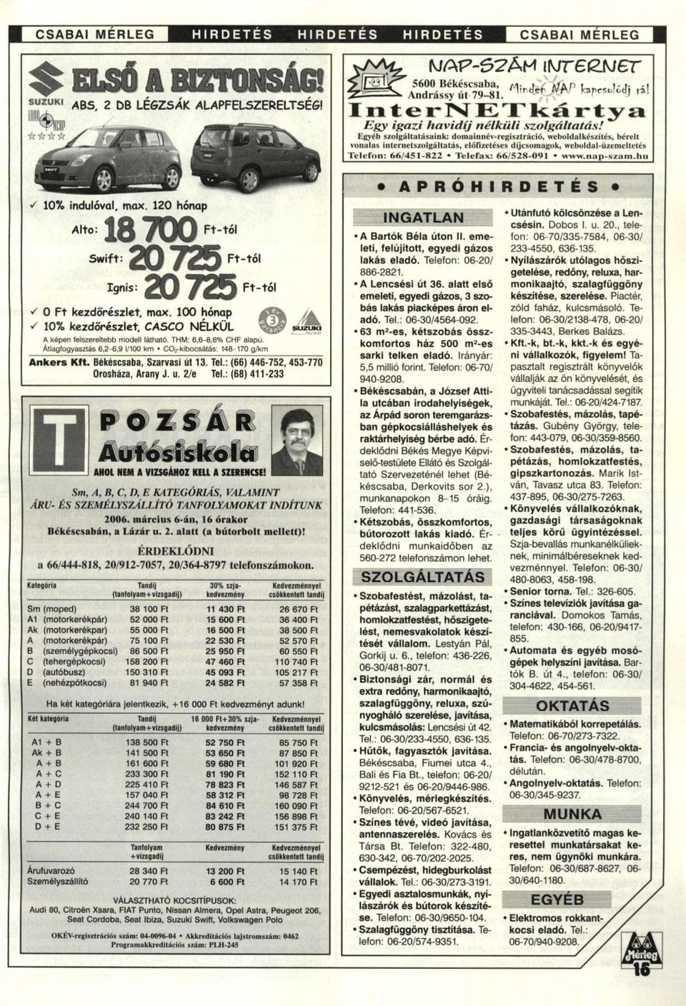 6-3,6% CHF alapú. Átlagfogyasztás 6,2-6,9 1/100 km C0 2-kibocsátás: 148-170 g/km Ankers Kft. Békéscsaba, Szarvasi út 13. Tel.: (66) 446-752,453-770 Orosháza, Arany J. u. 2/e Tel.