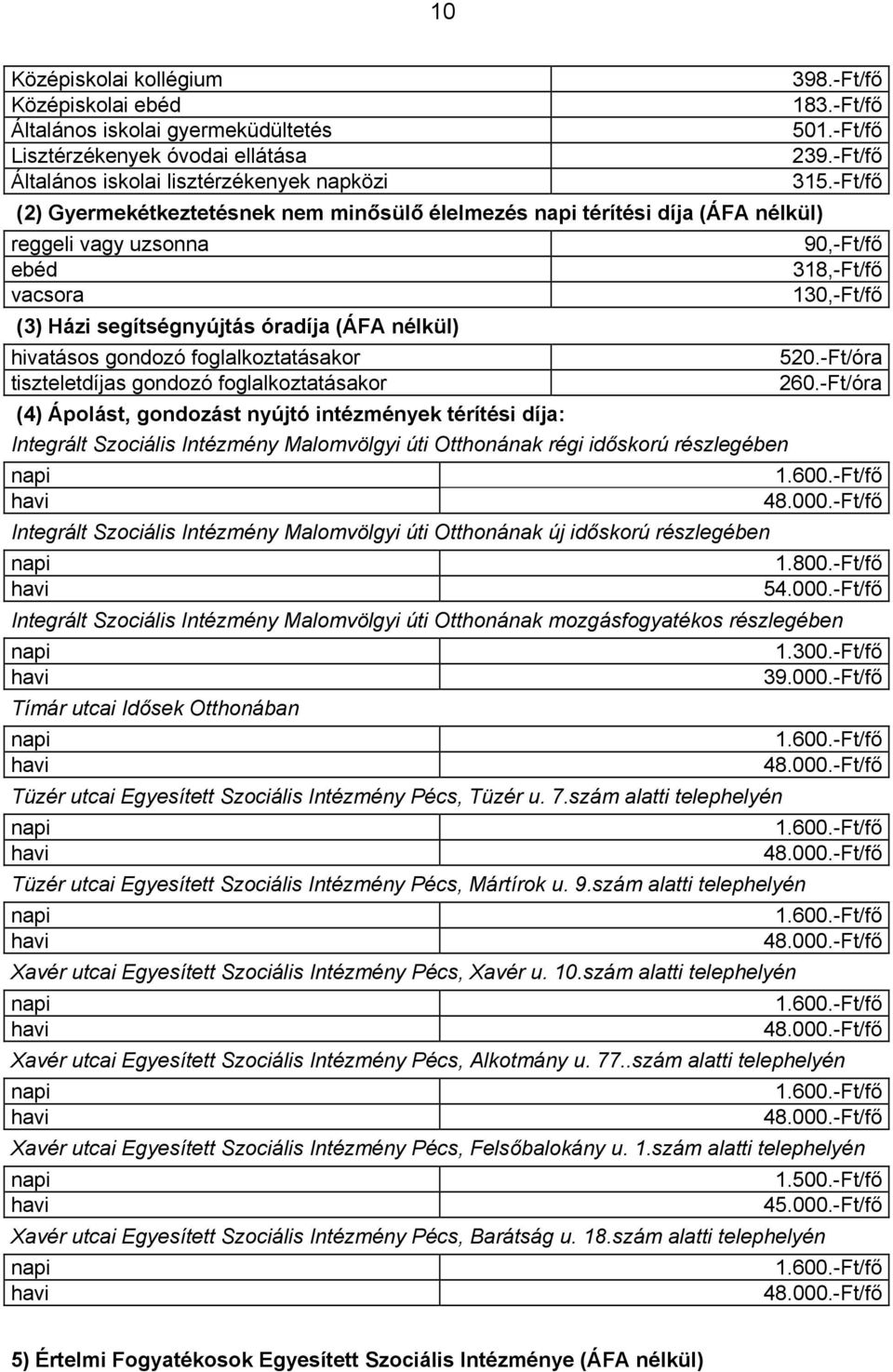 foglalkoztatásakor (4) Ápolást, gondozást nyújtó intézmények térítési díja: Integrált Szociális Intézmény Malomvölgyi úti Otthonának régi időskorú részlegében napi havi Integrált Szociális Intézmény