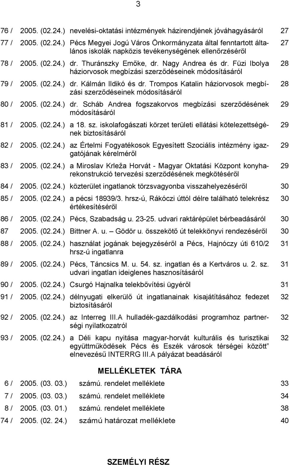 Trompos Katalin háziorvosok megbízási szerződéseinek módosításáról 80 / 2005. (02.24.) dr. Scháb Andrea fogszakorvos megbízási szerződésének módosításáról 81 / 2005. (02.24.) a 18. sz. iskolafogászati körzet területi ellátási kötelezettségének biztosításáról 82 / 2005.