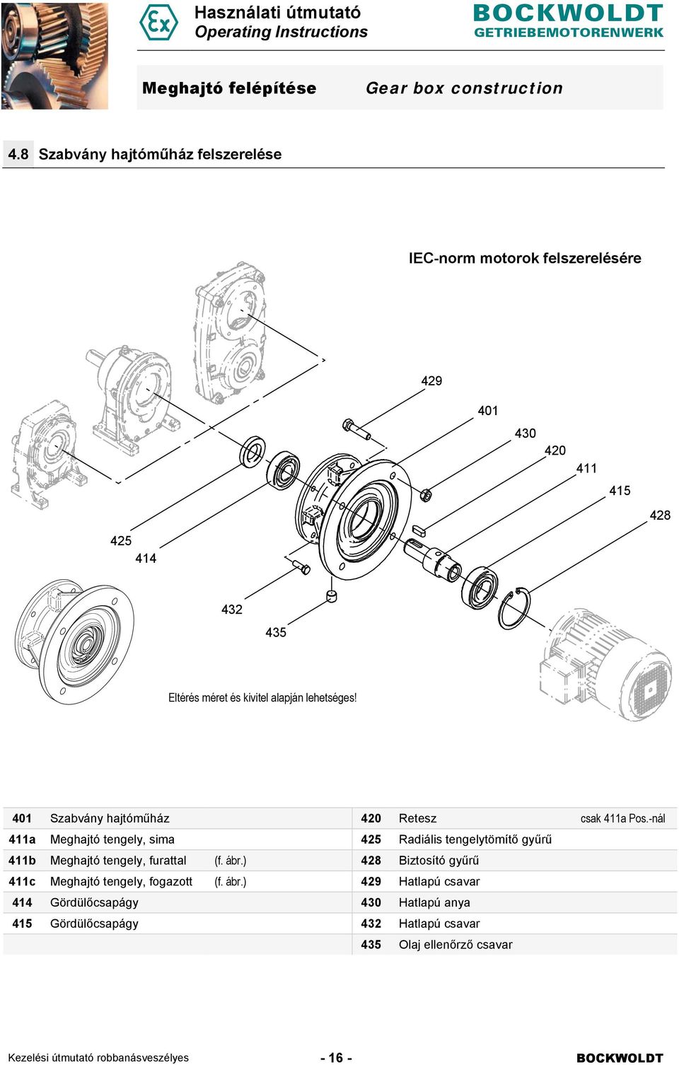 lehetséges! 401 Szabvány hajtóműház 420 Retesz csak 411a Pos.