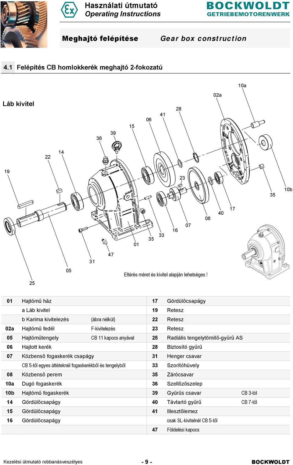 25 01 Hajtómű ház 17 Gördülőcsapágy a Láb kivitel 19 Retesz b Karima kivitelezés (ábra nélkül) 22 Retesz 02a Hajtómű fedél F-kivitelezés 23 Retesz 05 Hajtóműtengely CB 11 kapocs anyával 25 Radiális
