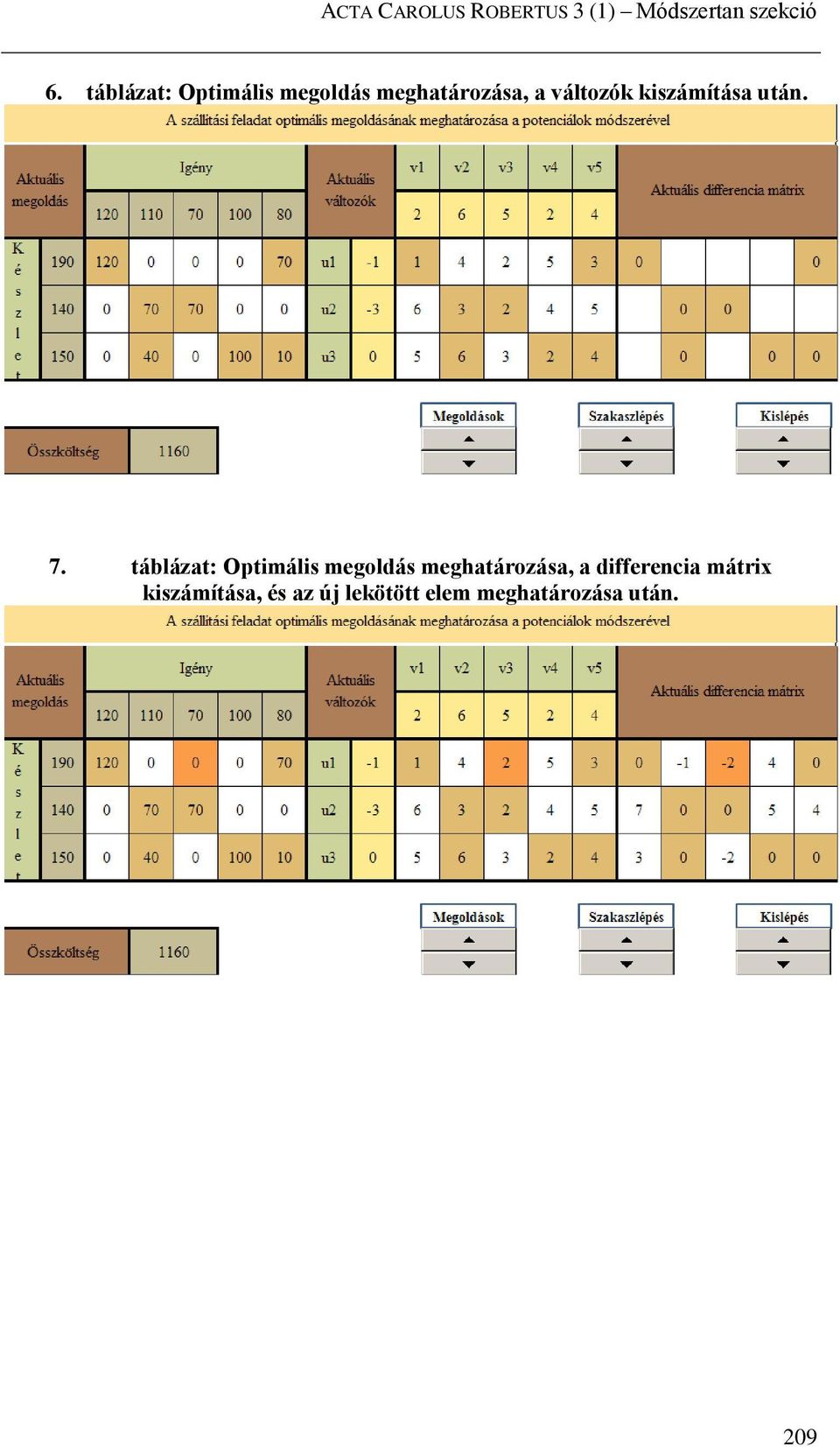 kiszámítása után. 7.