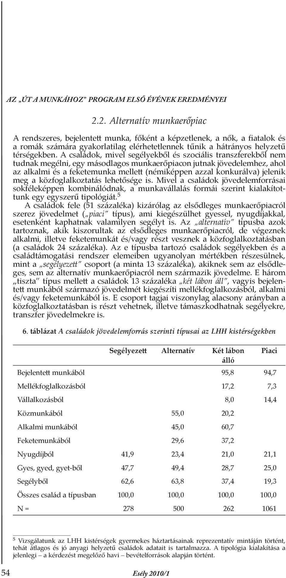 A családok, mivel segélyekből és szociális transzferekből nem tudnak megélni, egy másodlagos munkaerőpiacon jutnak jövedelemhez, ahol az alkalmi és a feketemunka mellett (némiképpen azzal konkurálva)