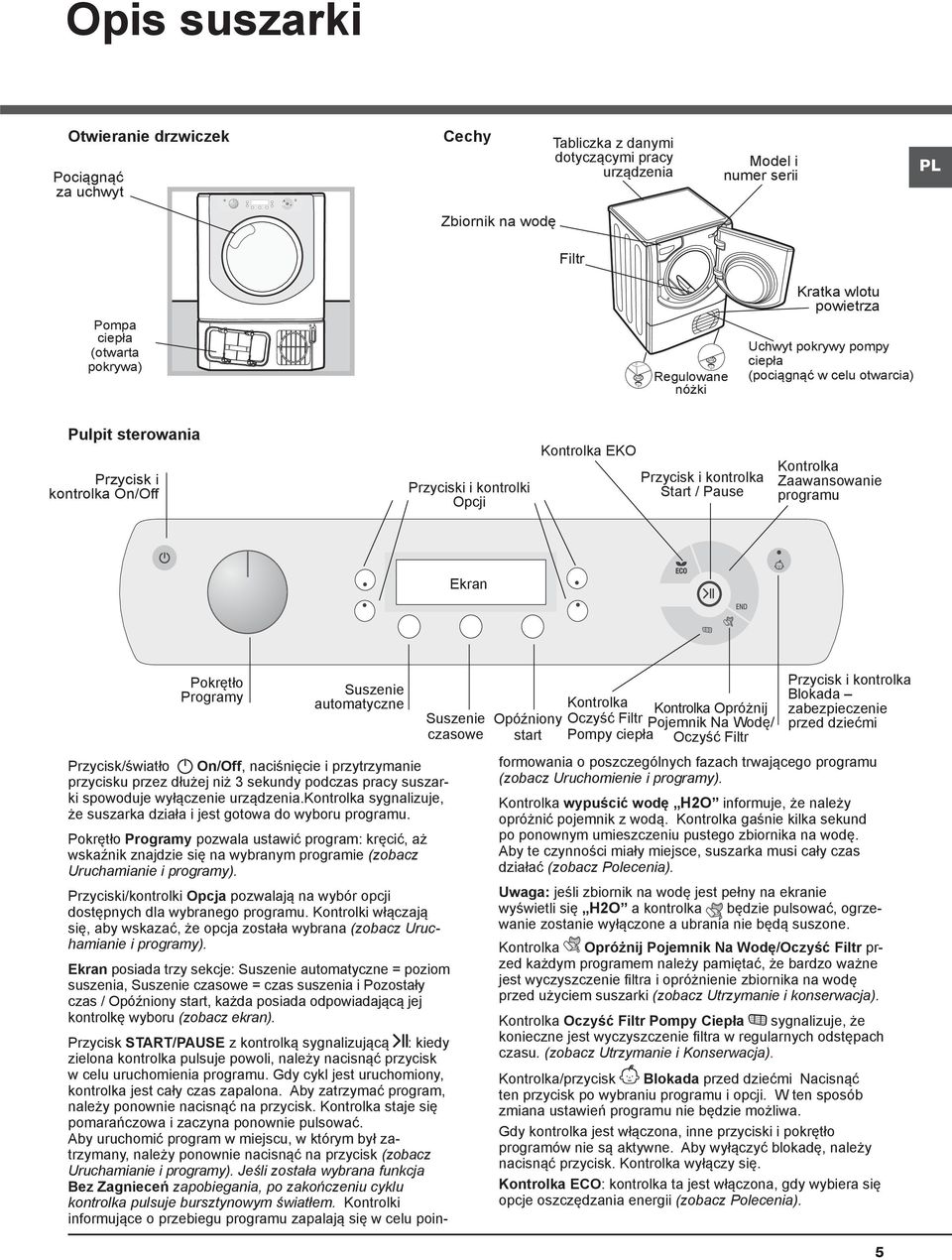 / Pause Kontrolka Zaawansowanie programu Ekran Pokrętło Programy Suszenie automatyczne Przycisk/światło On/Off, naciśnięcie i przytrzymanie przycisku przez dłużej niż 3 sekundy podczas pracy suszarki