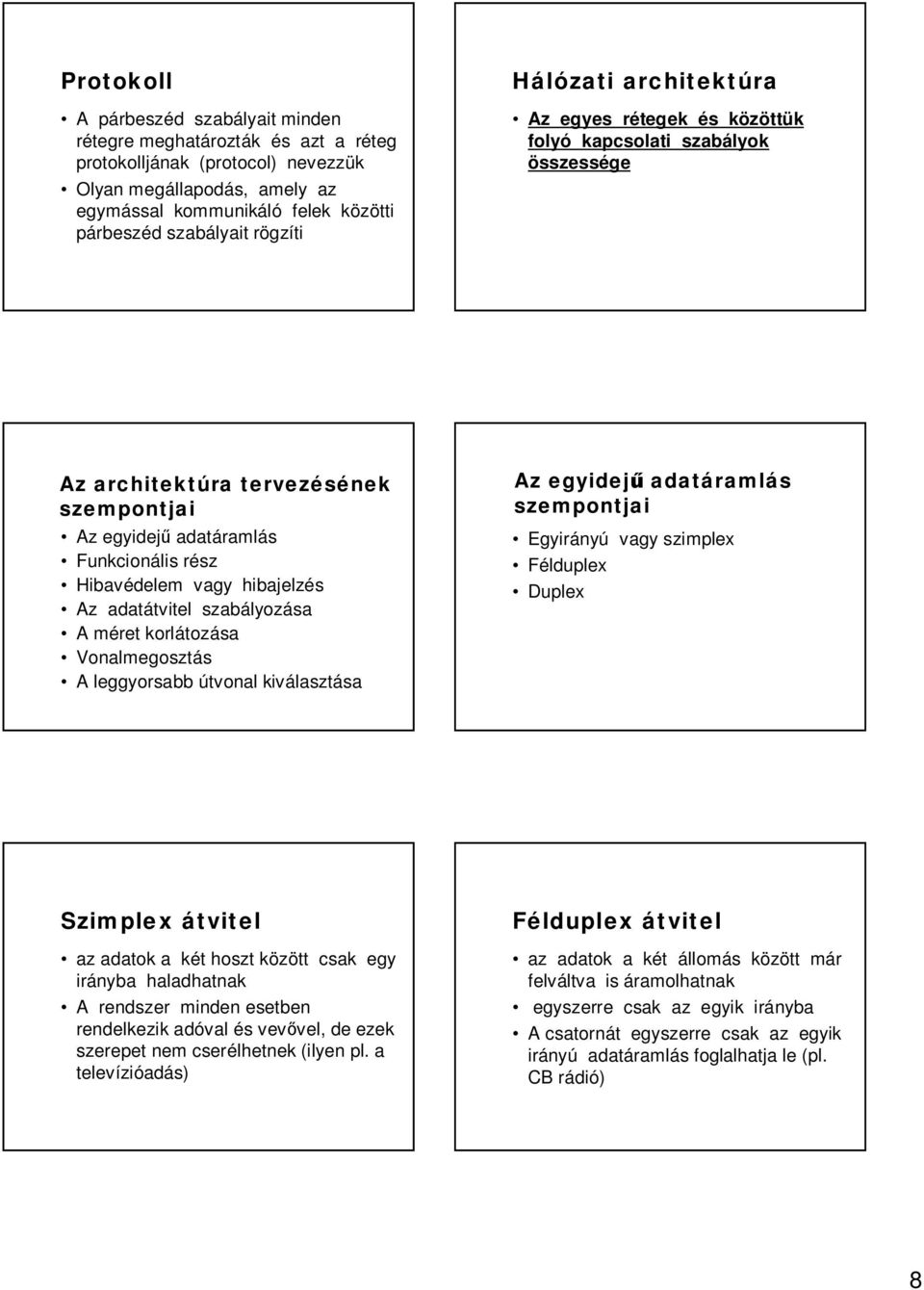 hibajelzés Az adatátvitel szabályozása A méret korlátozása Vonalmegosztás A leggyorsabb útvonal kiválasztása Az egyidej adatáramlás szempontjai Egyirányú vagy szimplex Félduplex Duplex Szimplex