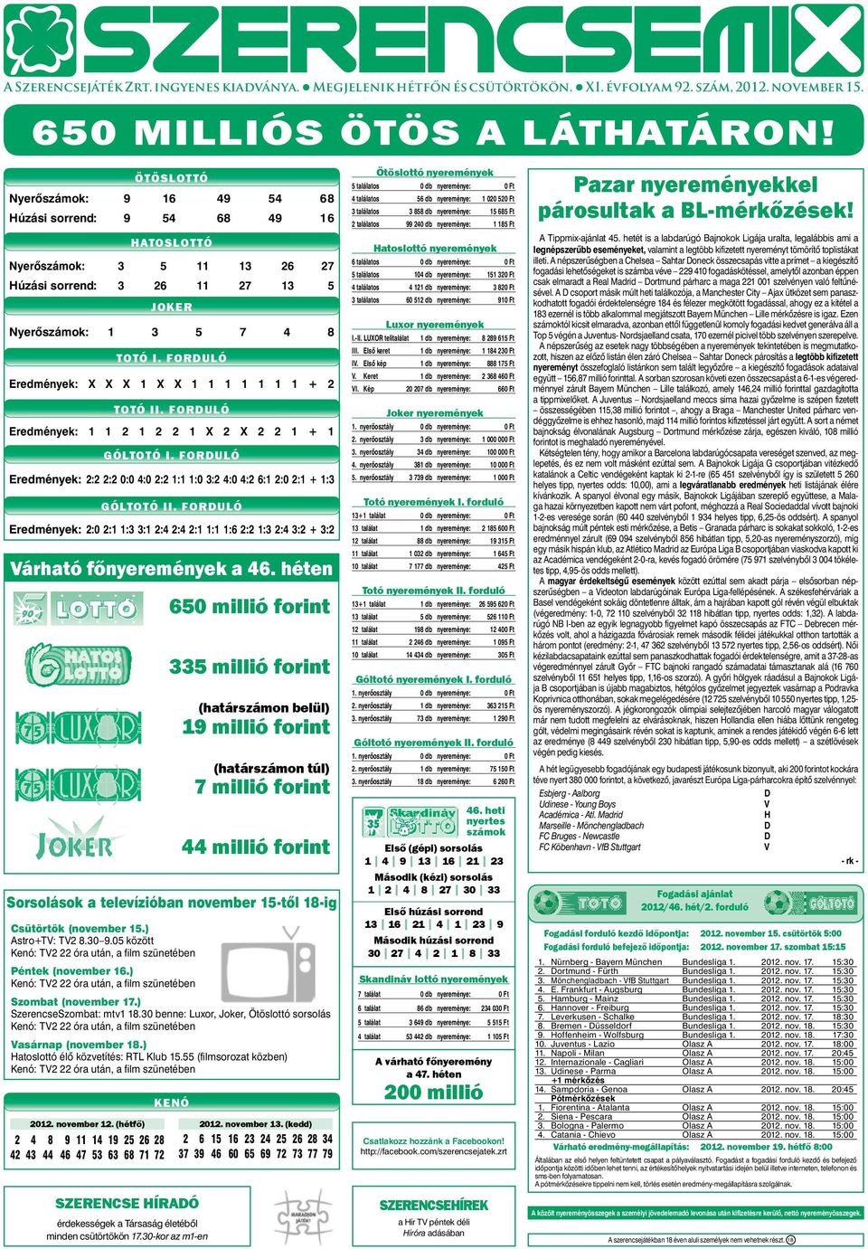 forduló Eredmények: X X X 1 X X 1 1 1 1 1 1 1 + 2 ToTó II. forduló Eredmények: 1 1 2 1 2 2 1 X 2 X 2 2 1 + 1 GóLToTó I.