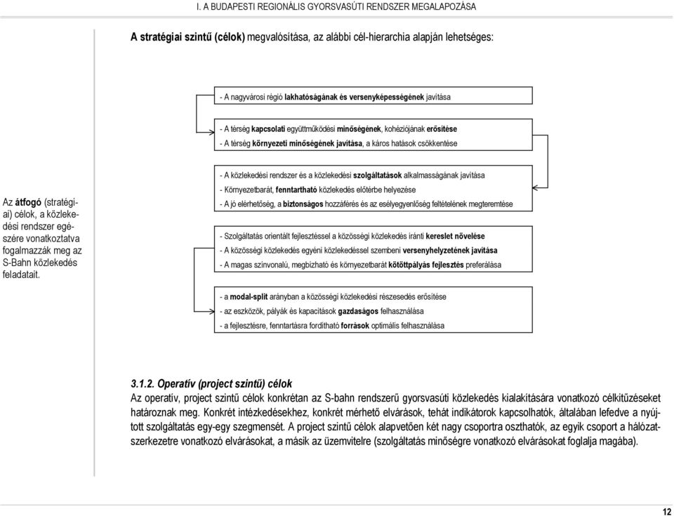 célok, a közlekedési rendszer egészére vonatkoztatva fogalmazzák meg az S-Bahn közlekedés feladatait.