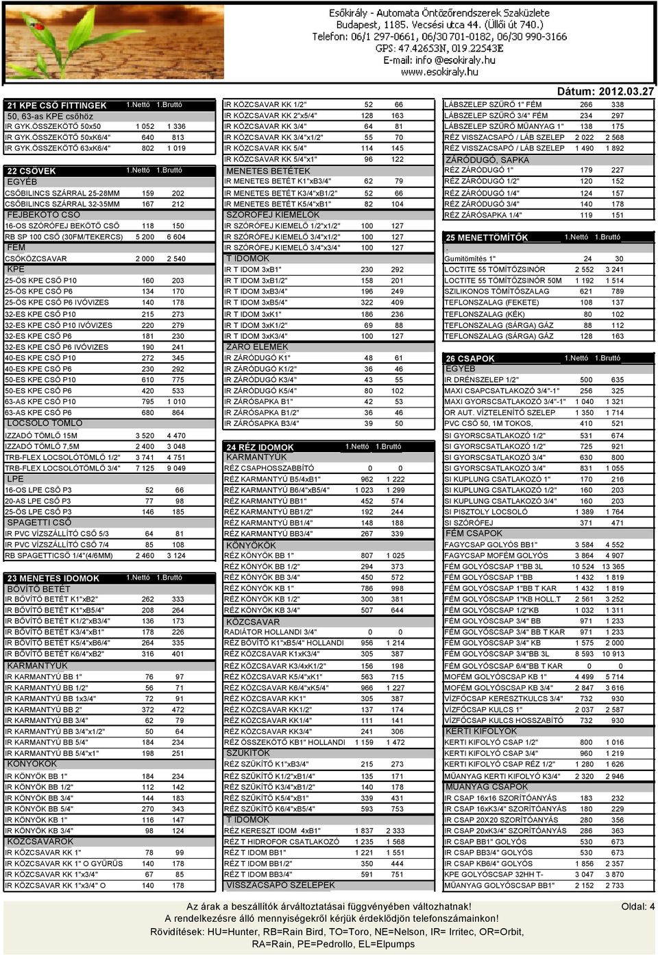 Bruttó CSŐBILINCS SZÁRRAL 25-28MM 159 202 CSŐBILINCS SZÁRRAL 32-35MM 167 212 FEJBEKÖTŐ CSŐ 16-OS SZÓRÓFEJ BEKÖTŐ CSŐ 118 150 RB SP 100 CSŐ (30FM/TEKERCS) 5 200 6 604 FÉM CSŐKÖZCSAVAR 2 000 2 540 KPE