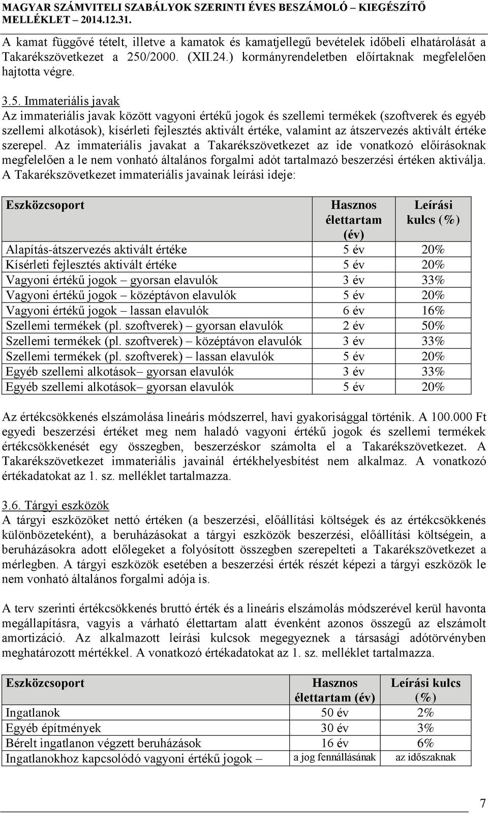 Immateriális javak Az immateriális javak között vagyoni ű jogok és szellemi termékek (szoftverek és egyéb szellemi alkotások), kísérleti fejlesztés aktivált e, valamint az átszervezés aktivált e