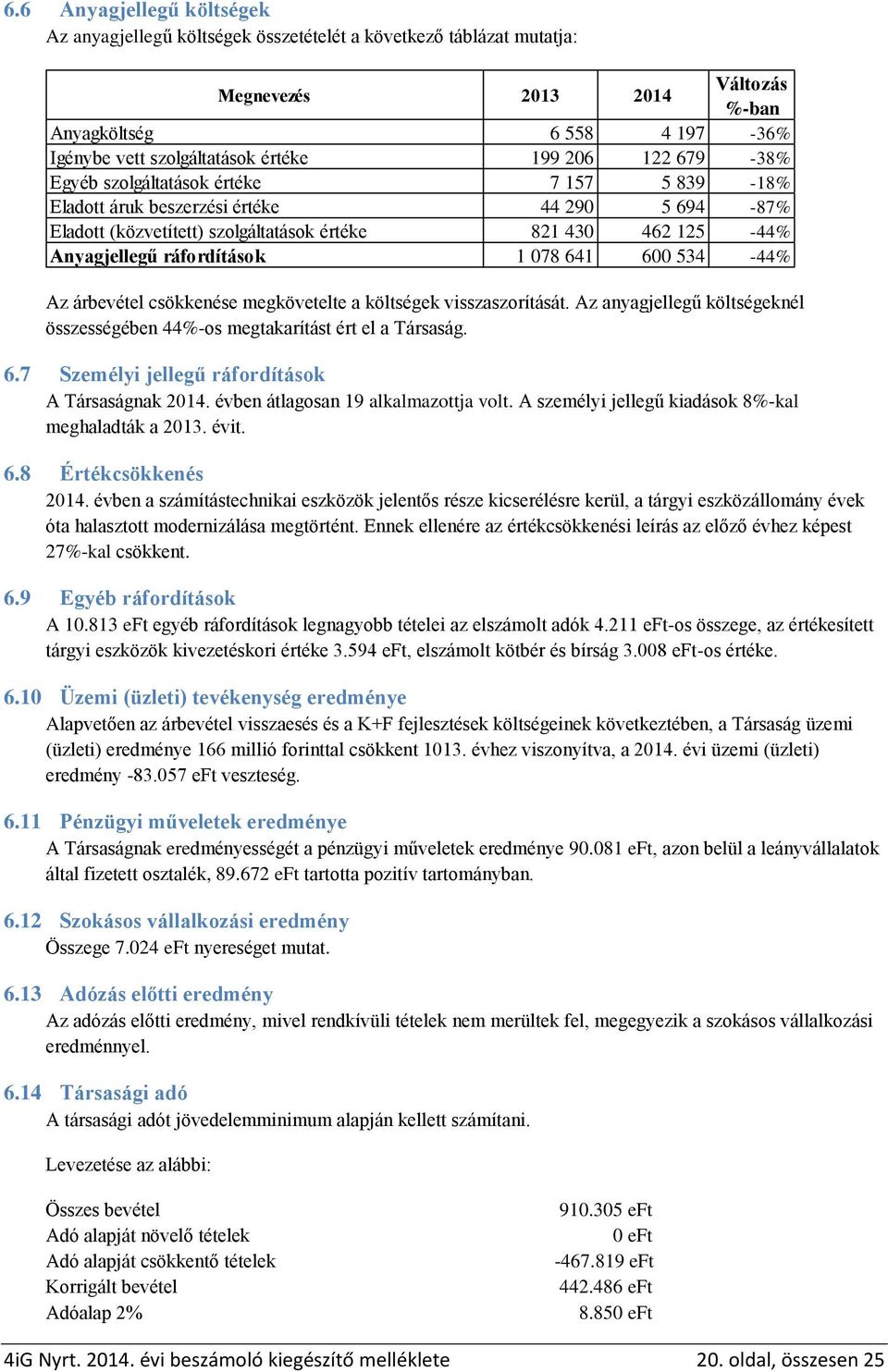 078 641 600 534-44% Az árbevétel csökkenése megkövetelte a költségek visszaszorítását. Az anyagjellegű költségeknél összességében 44%-os megtakarítást ért el a Társaság. 6.7 Személyi jellegű ráfordítások A Társaságnak 2014.