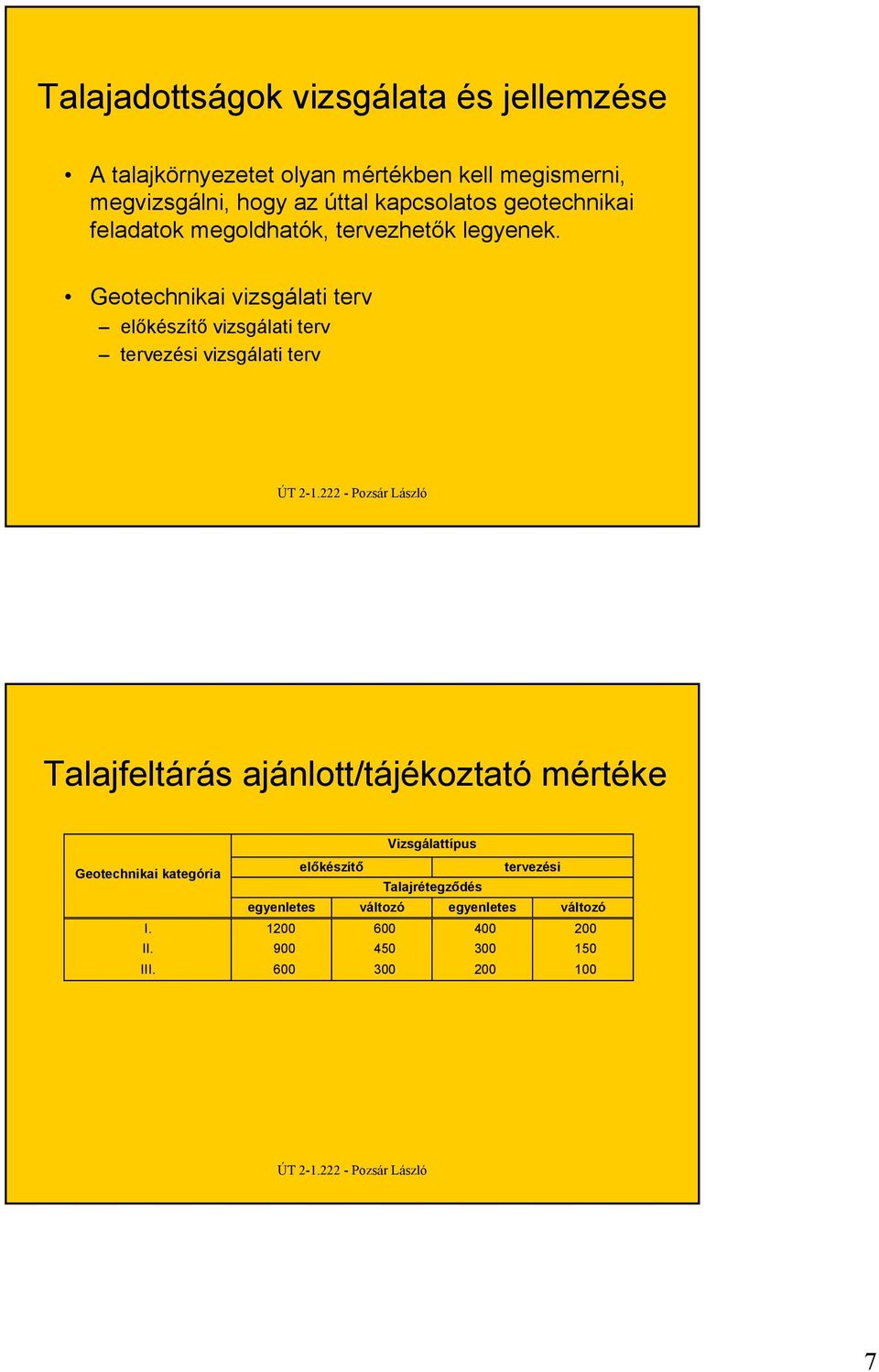 Geotechnikai vizsgálati terv előkészítő vizsgálati terv tervezési vizsgálati terv Talajfeltárás ajánlott/tájékoztató