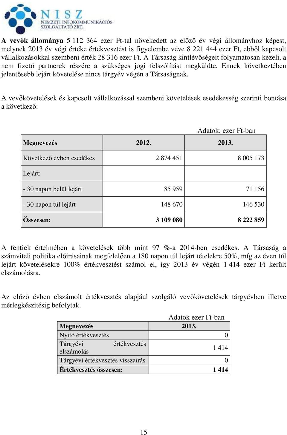 Ennek következtében jelentősebb lejárt követelése nincs tárgyév végén a Társaságnak.