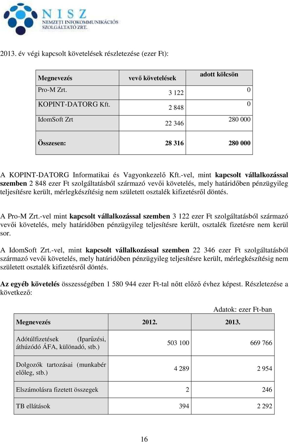 -vel, mint kapcsolt vállalkozással szemben 2 848 ezer Ft szolgáltatásból származó vevői követelés, mely határidőben pénzügyileg teljesítésre került, mérlegkészítésig nem született osztalék